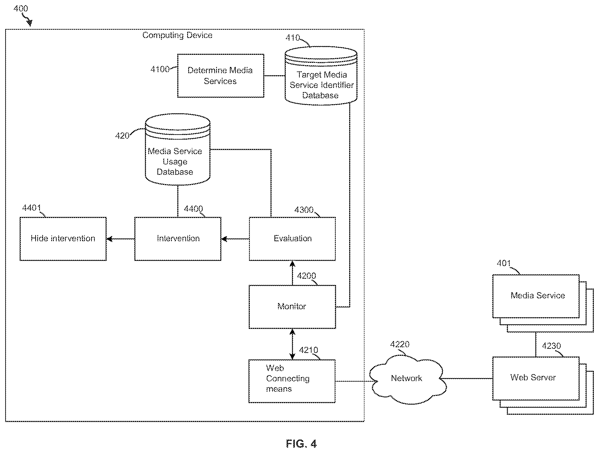 Patent US12468828 Figure 11 – Method and computing device for intervening access to a target media service