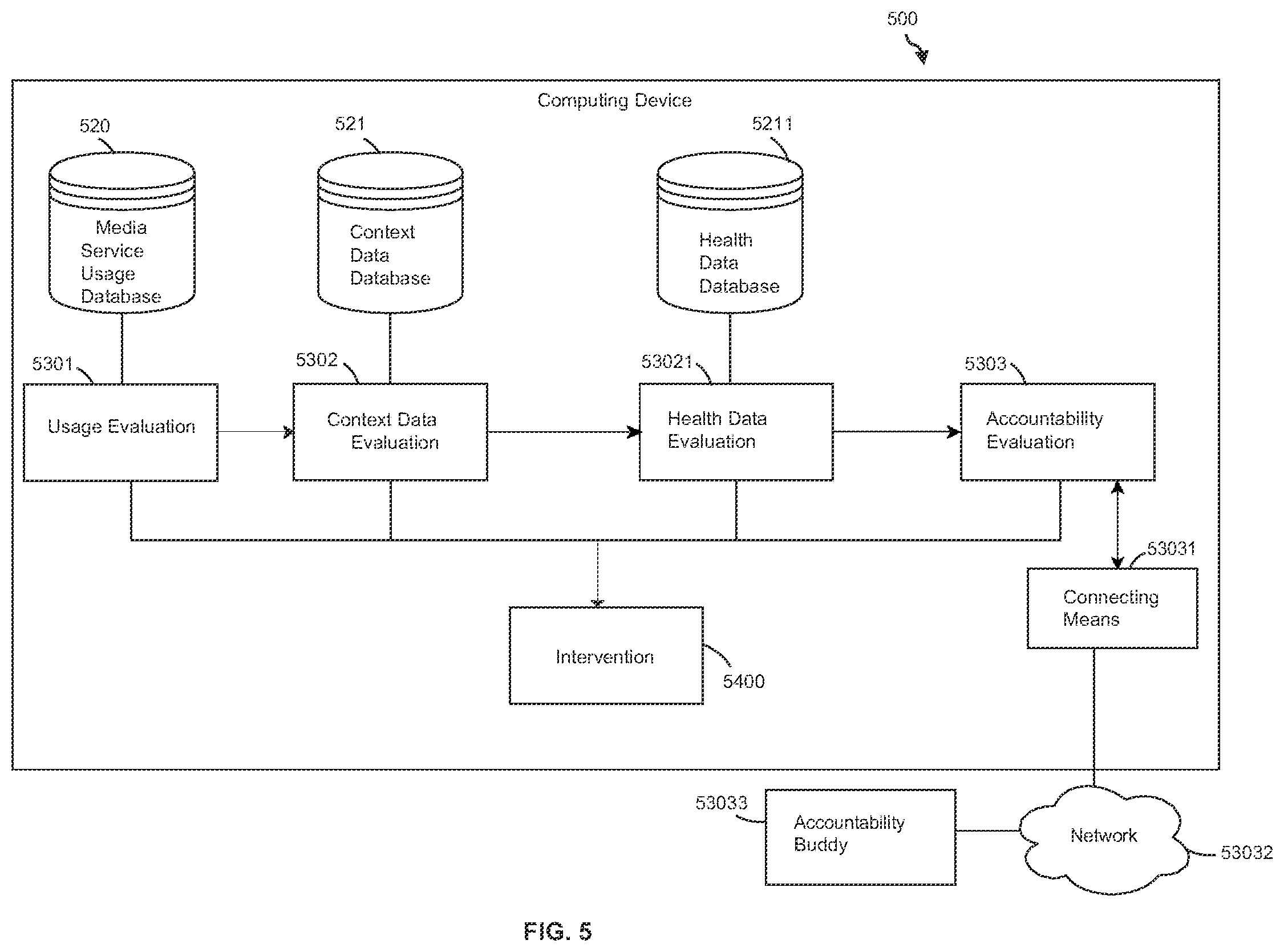 Patent US12468828 Figure 12 – Method and computing device for intervening access to a target media service