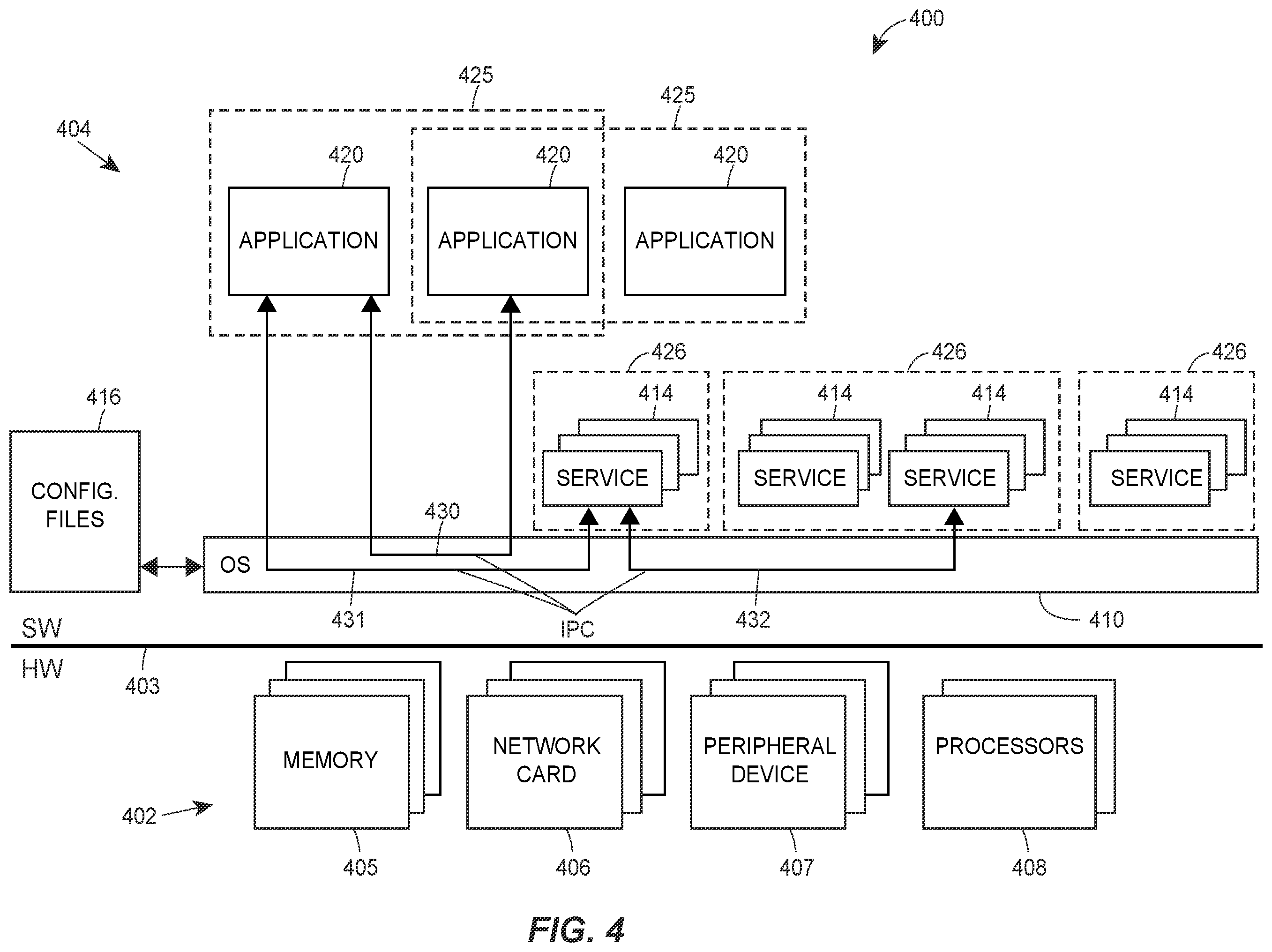 Patent US12468830 Figure 4 – Process control software security architecture based on least privileges