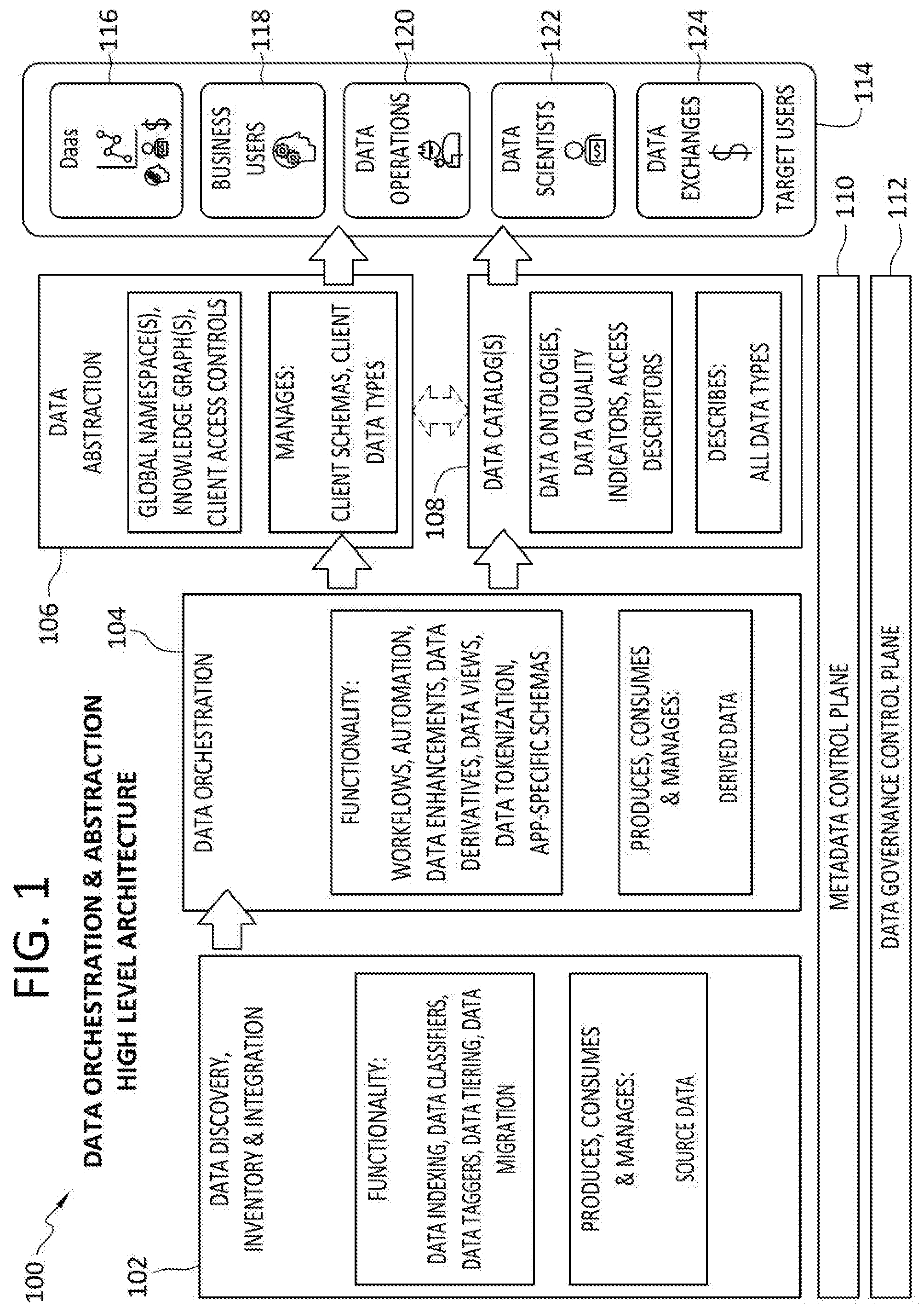 Patent US12468836 Figure 1 – Method of determining data set membership and delivery