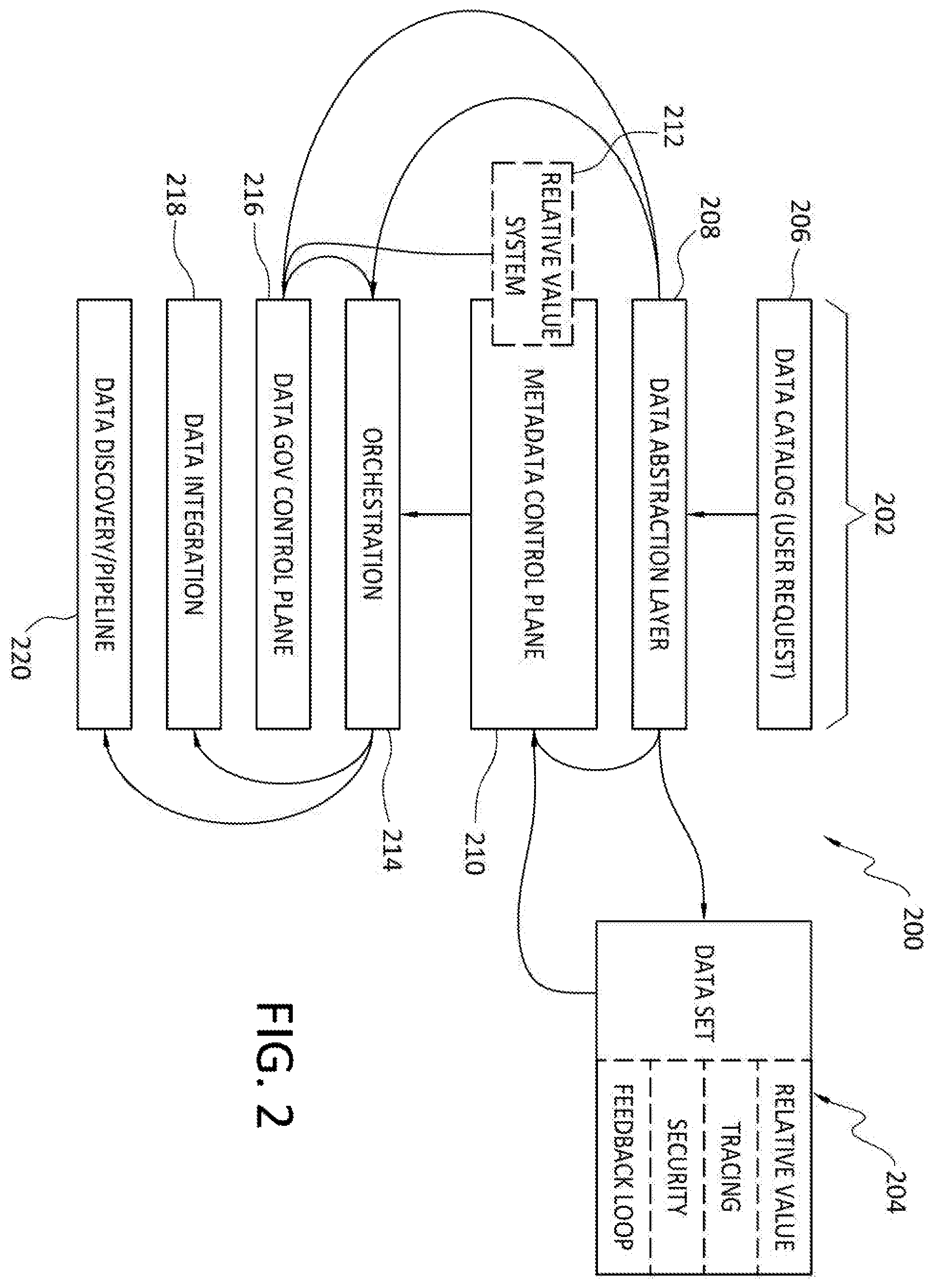 Patent US12468836 Figure 2 – Method of determining data set membership and delivery