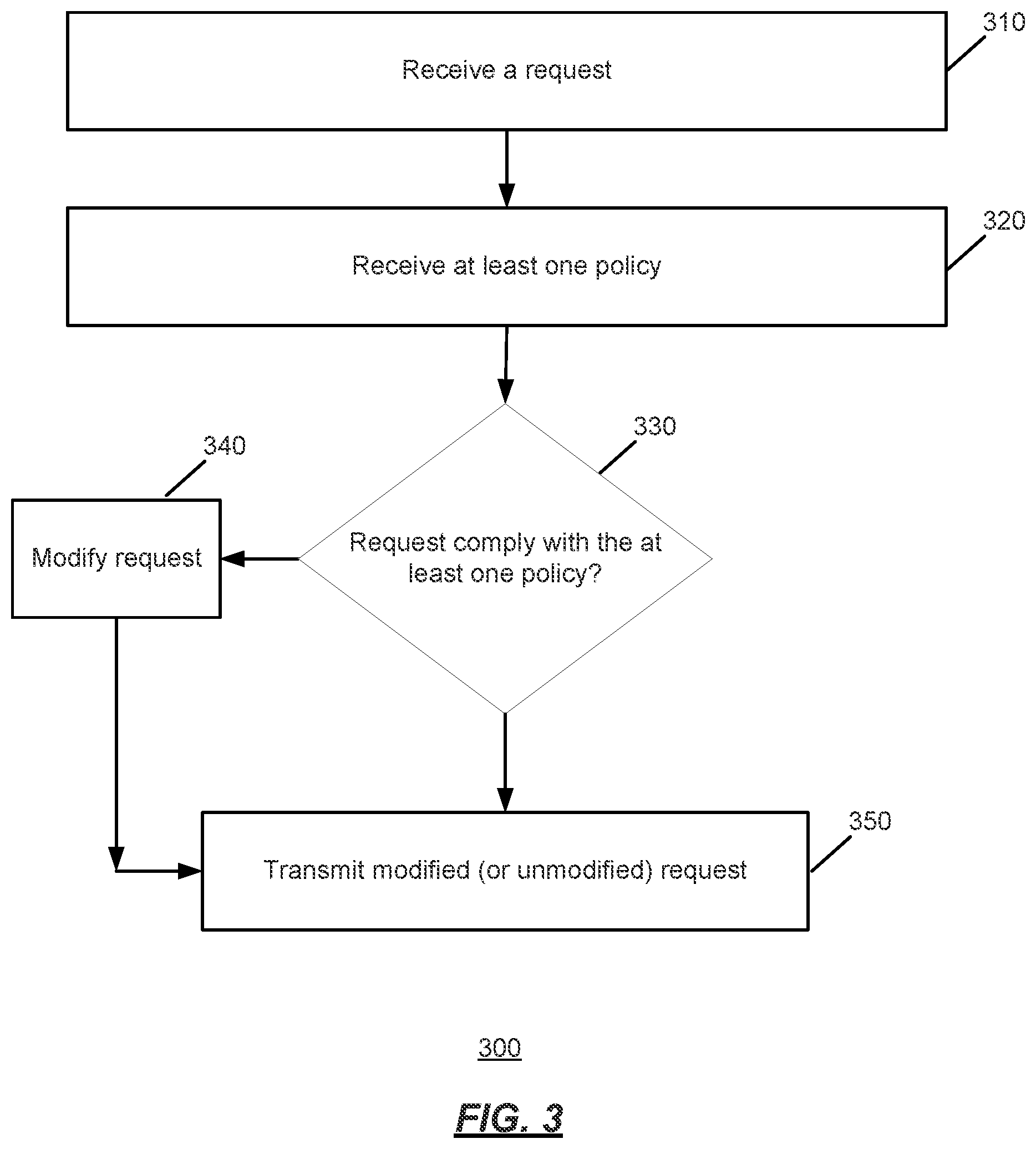 Patent US12468840 Figure 3 – Systems and methods for enforcing policies on electronic health record requests