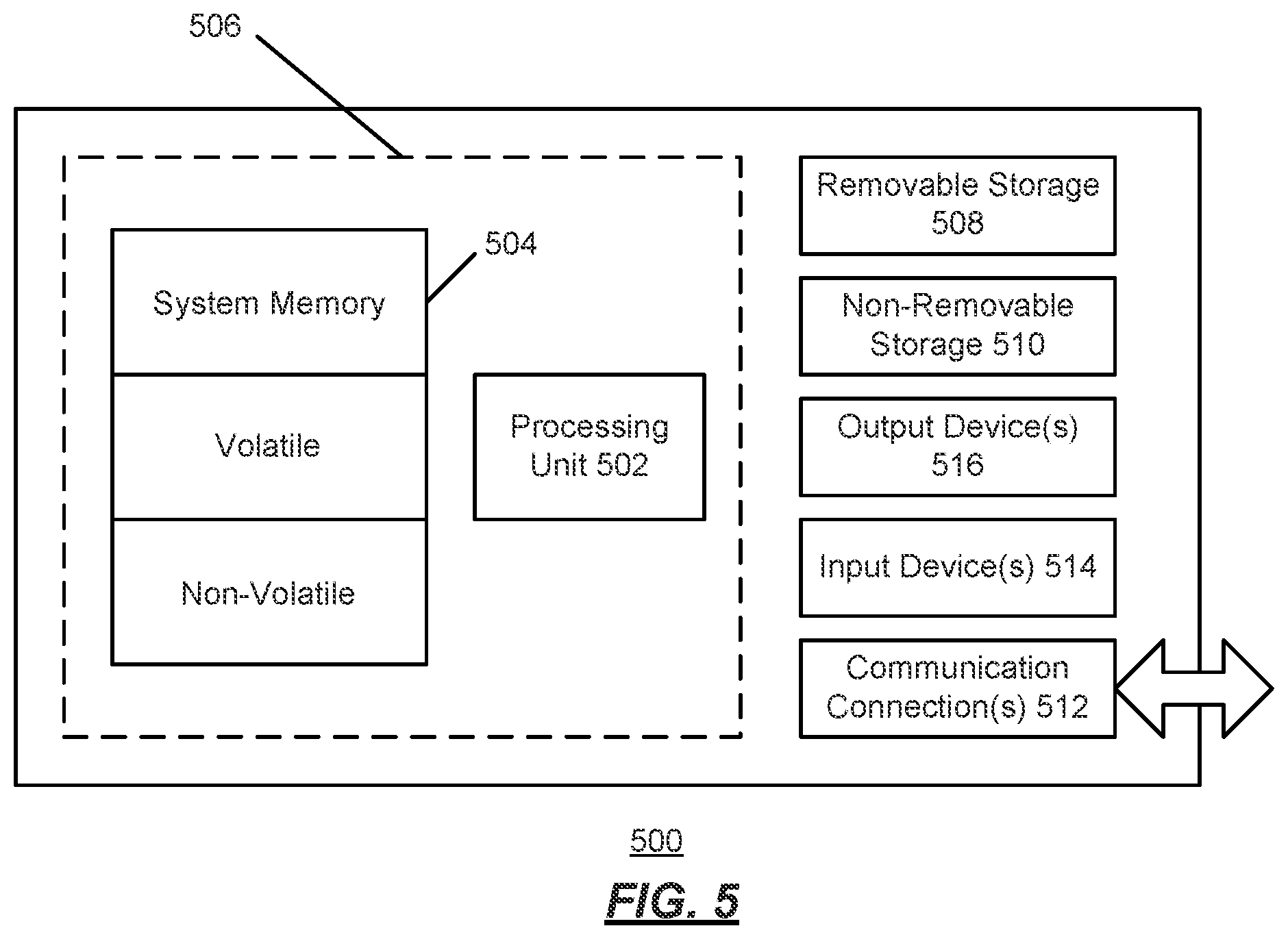 Patent US12468840 Figure 5 – Systems and methods for enforcing policies on electronic health record requests
