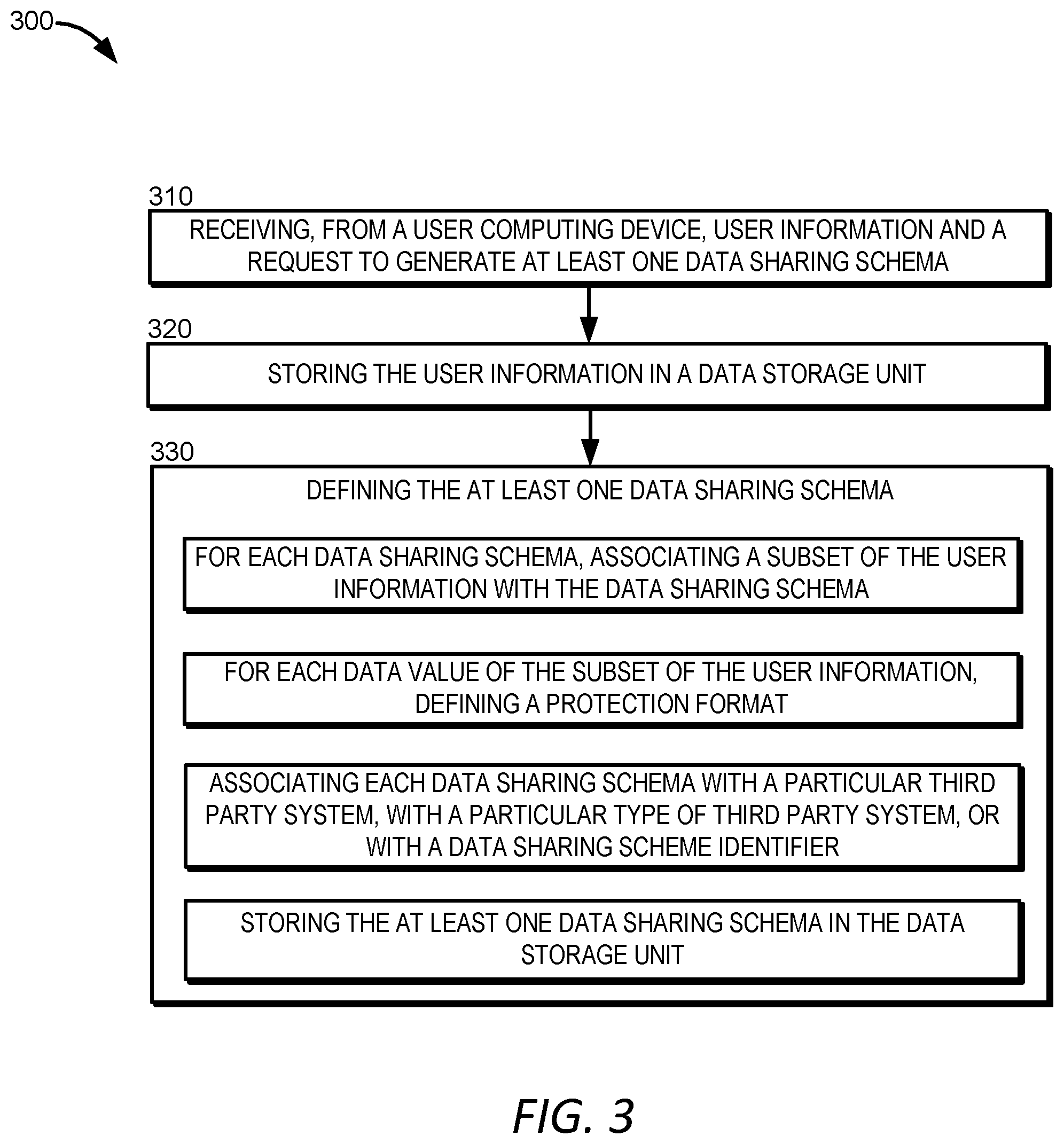 Patent US12468841 Figure 3 – System for providing selective access to user information