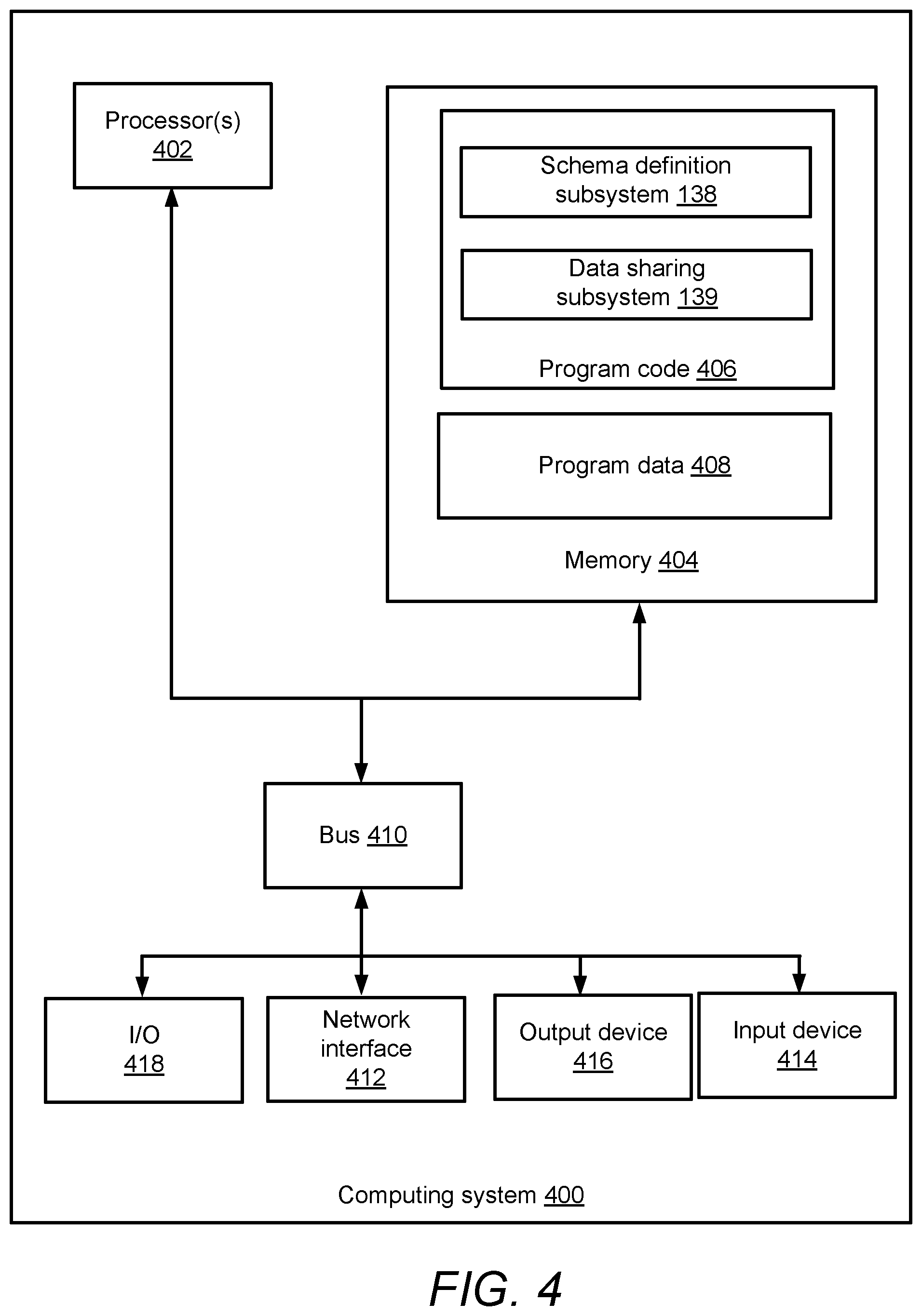 Patent US12468841 Figure 4 – System for providing selective access to user information