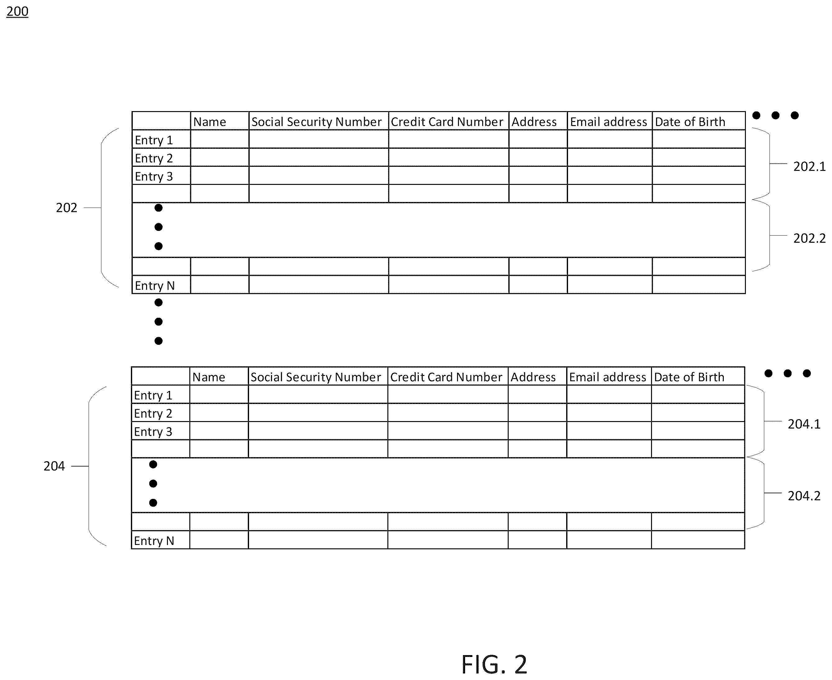 Patent US12468845 Figure 2 – System and methods for scanning and profiling data for security compliance