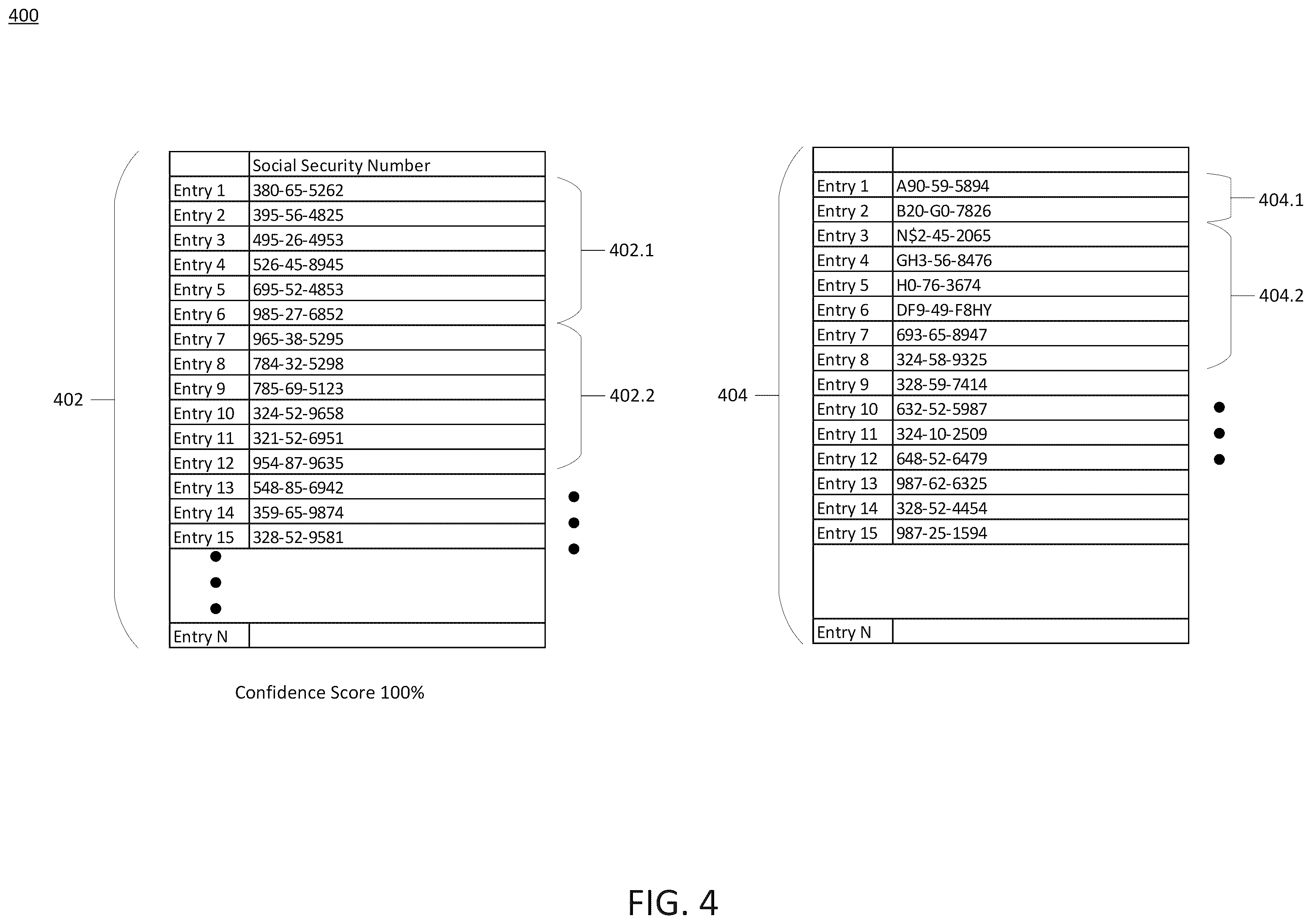 Patent US12468845 Figure 5 – System and methods for scanning and profiling data for security compliance