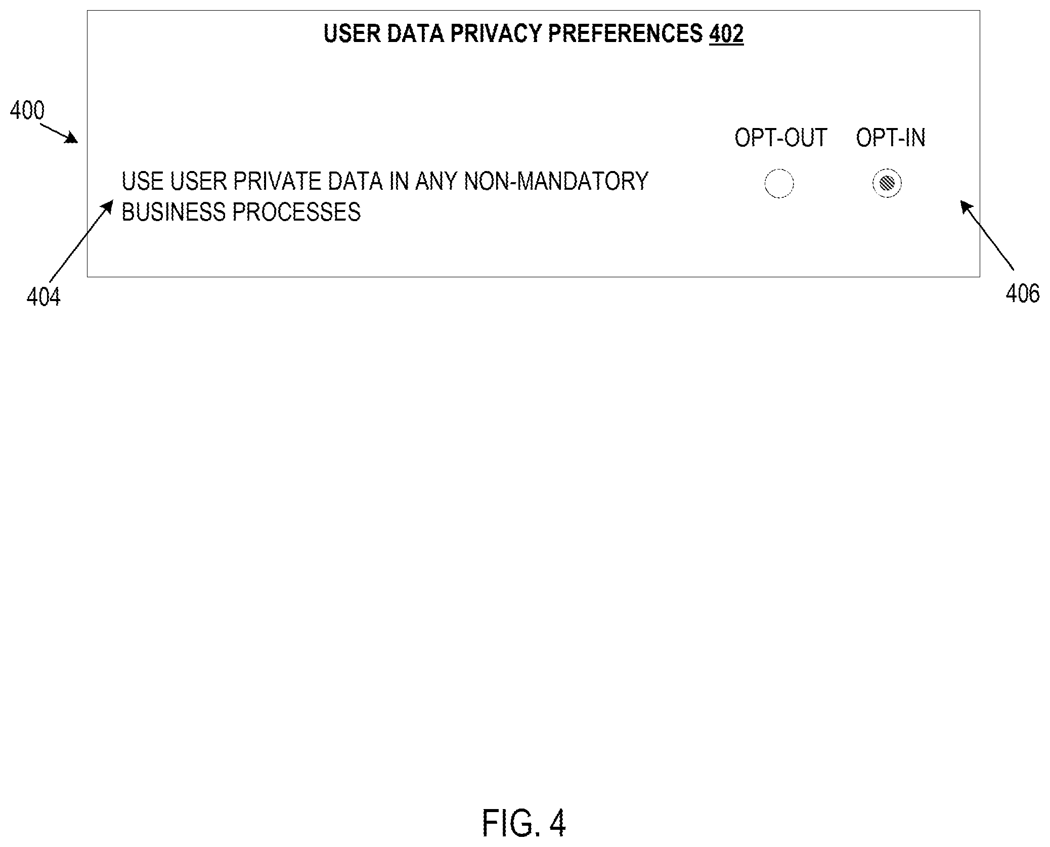 Patent US12468847 Figure 4 – Data privacy management