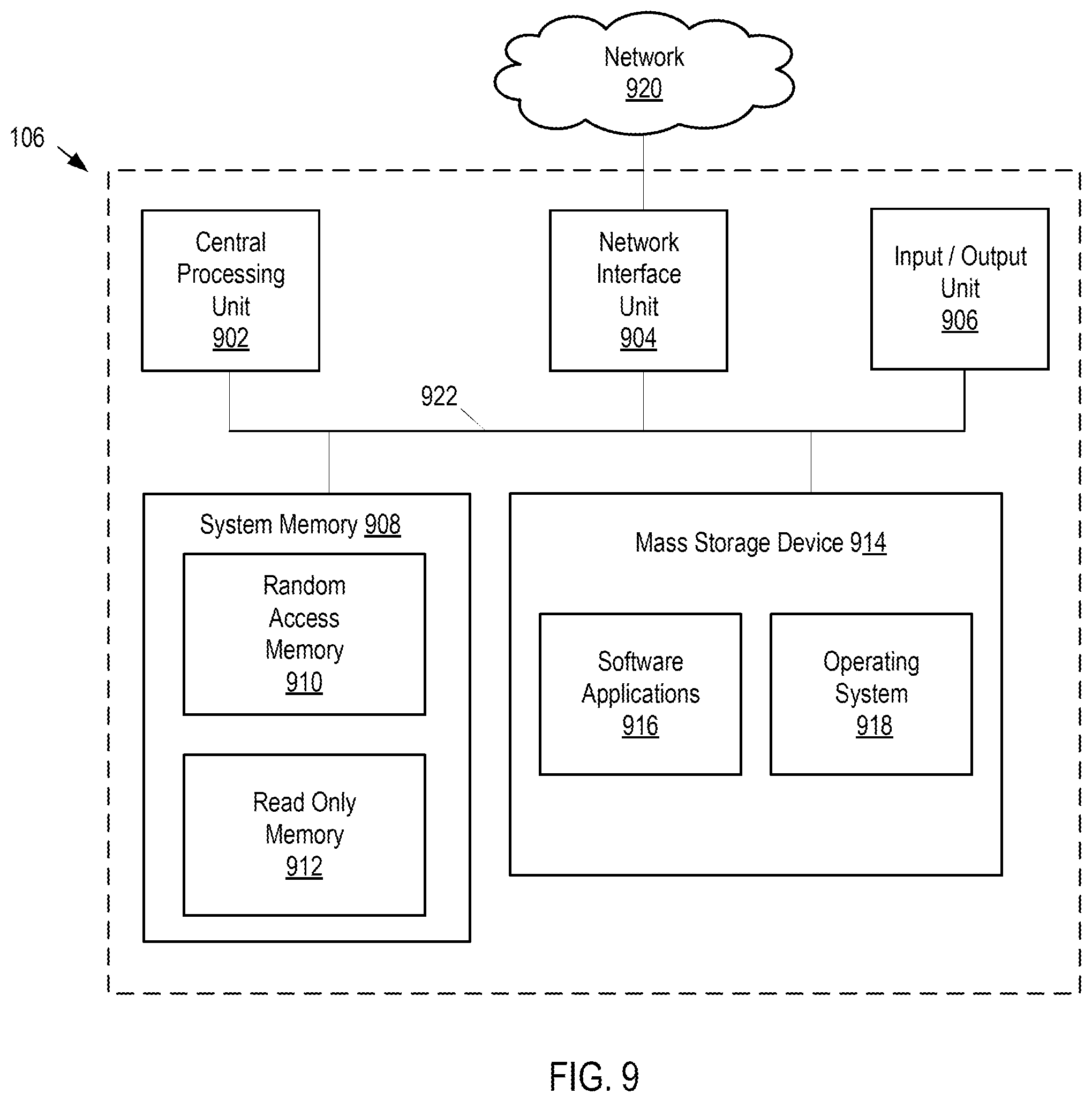 Patent US12468847 Figure 9 – Data privacy management