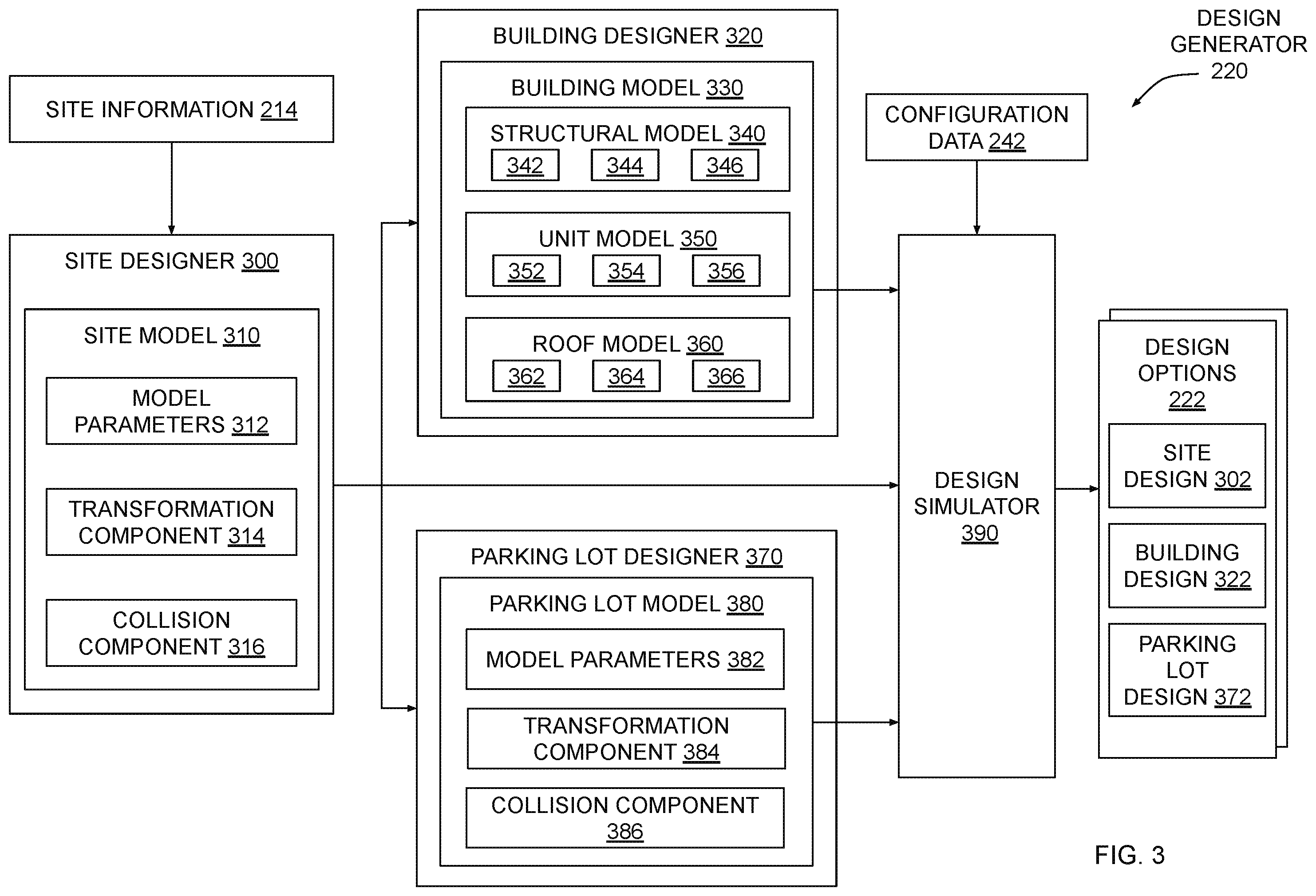 Patent US12468864 Figure 3 – Generating designs for multi-family housing projects using shape parameter transformations