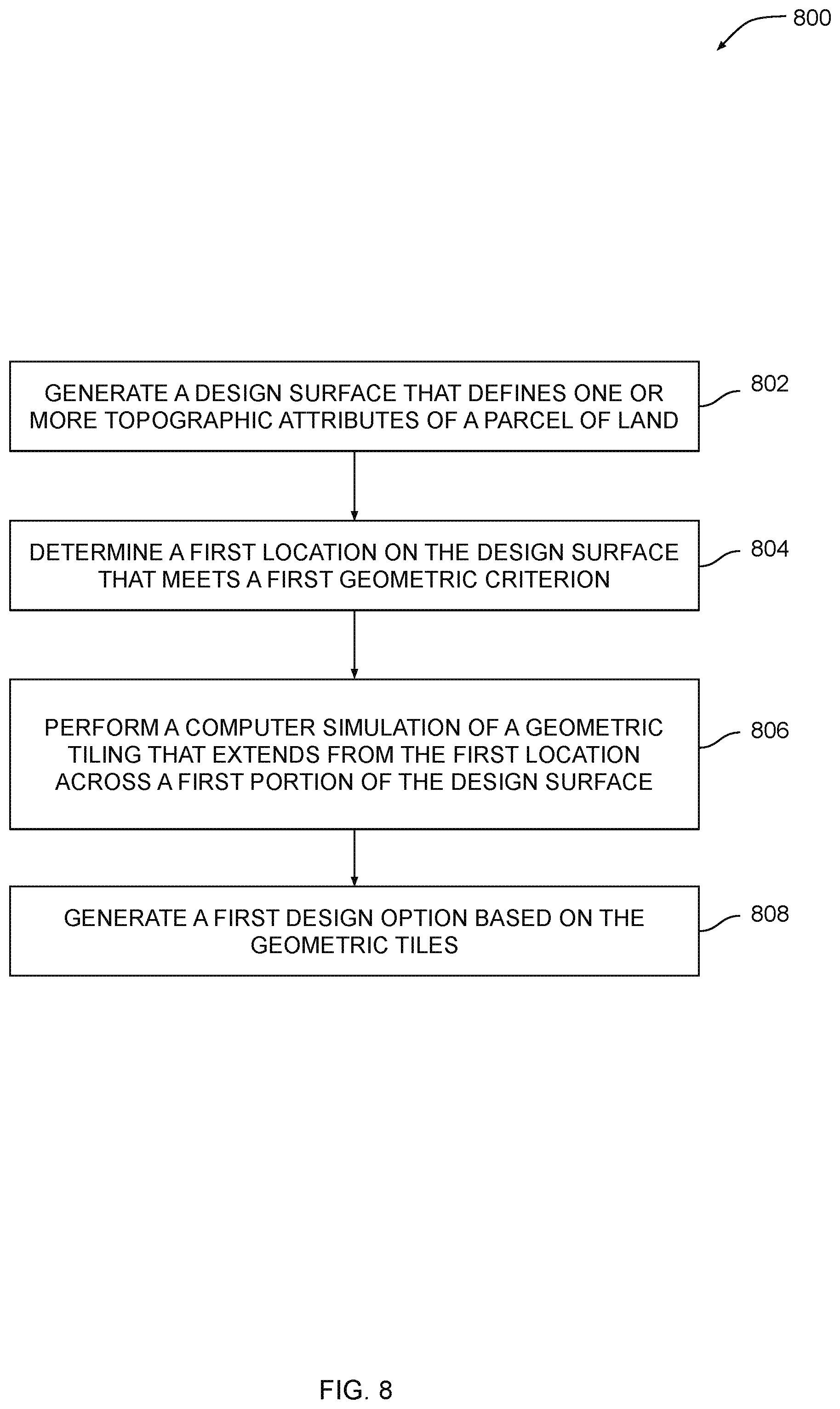 Patent US12468864 Figure 14 – Generating designs for multi-family housing projects using shape parameter transformations