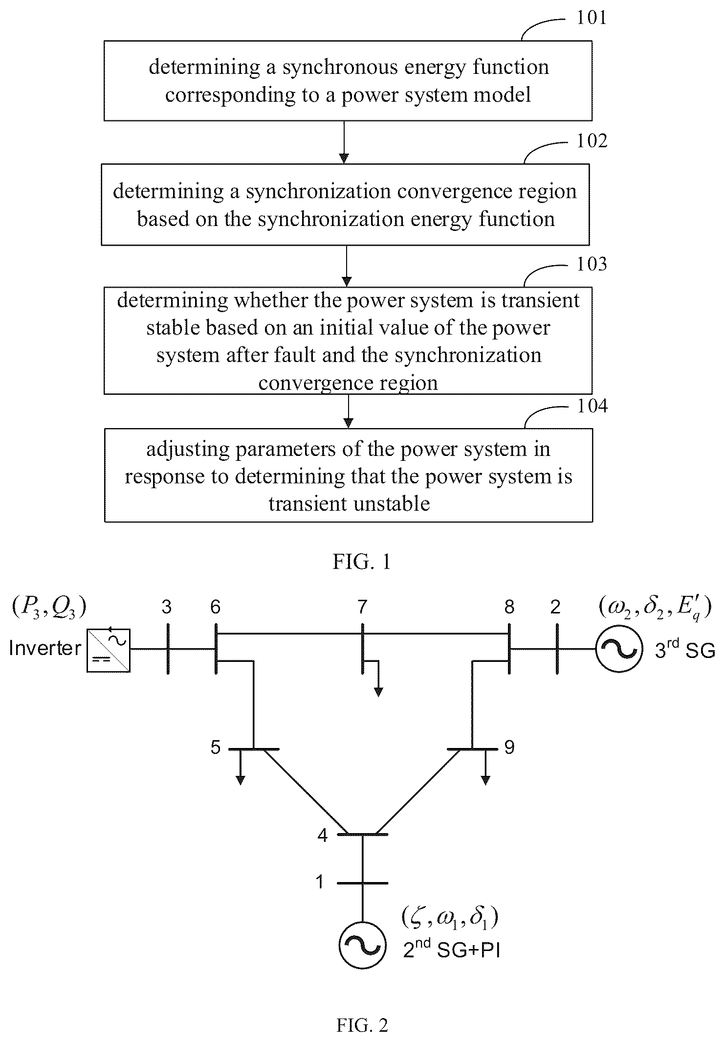 Patent US12468868 Figure 1 – Method and apparatus for determining synchronization transient stability of power system