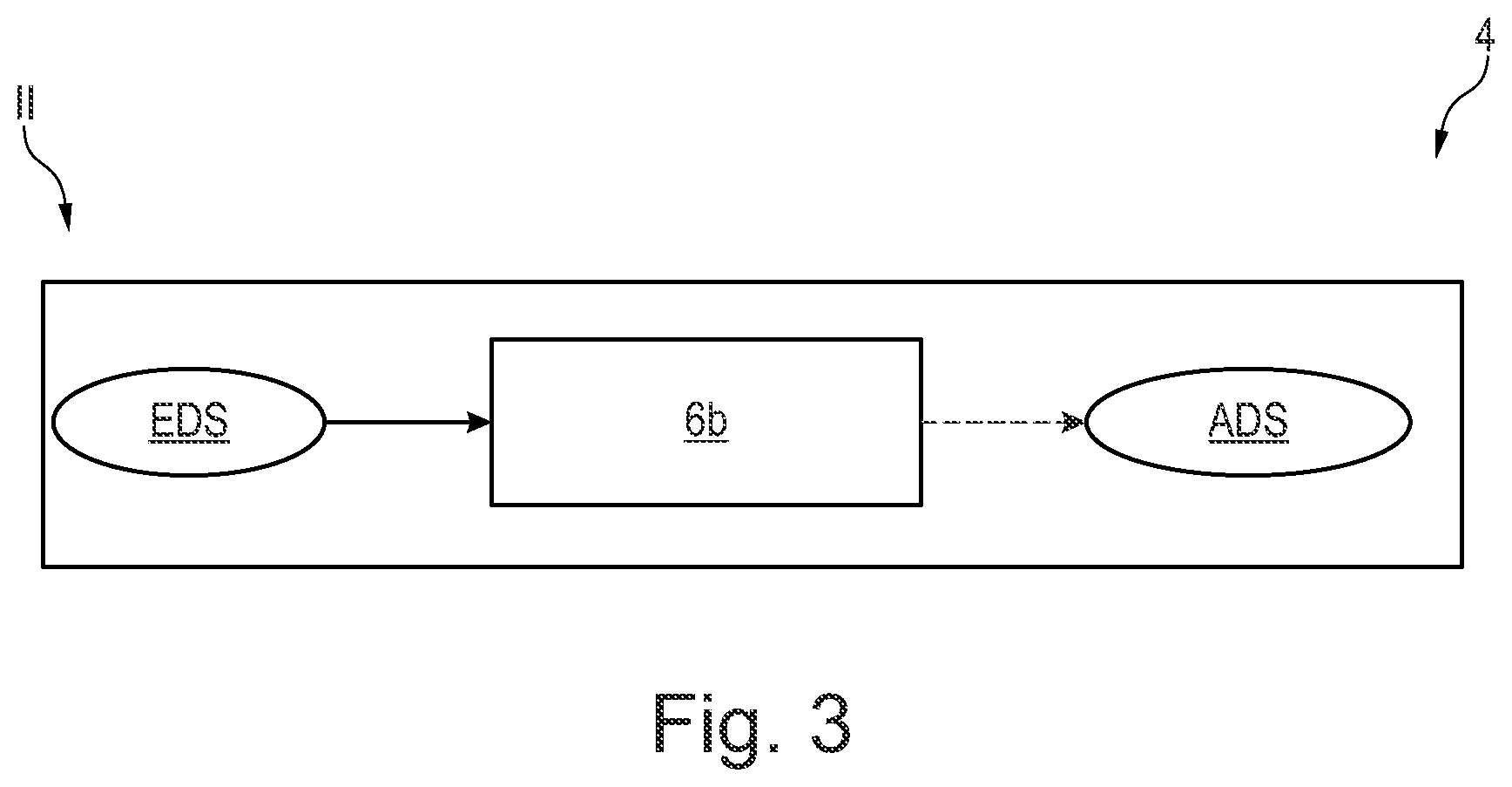 Patent US12468870 Figure 3 – Method and system for carrying out a simulation