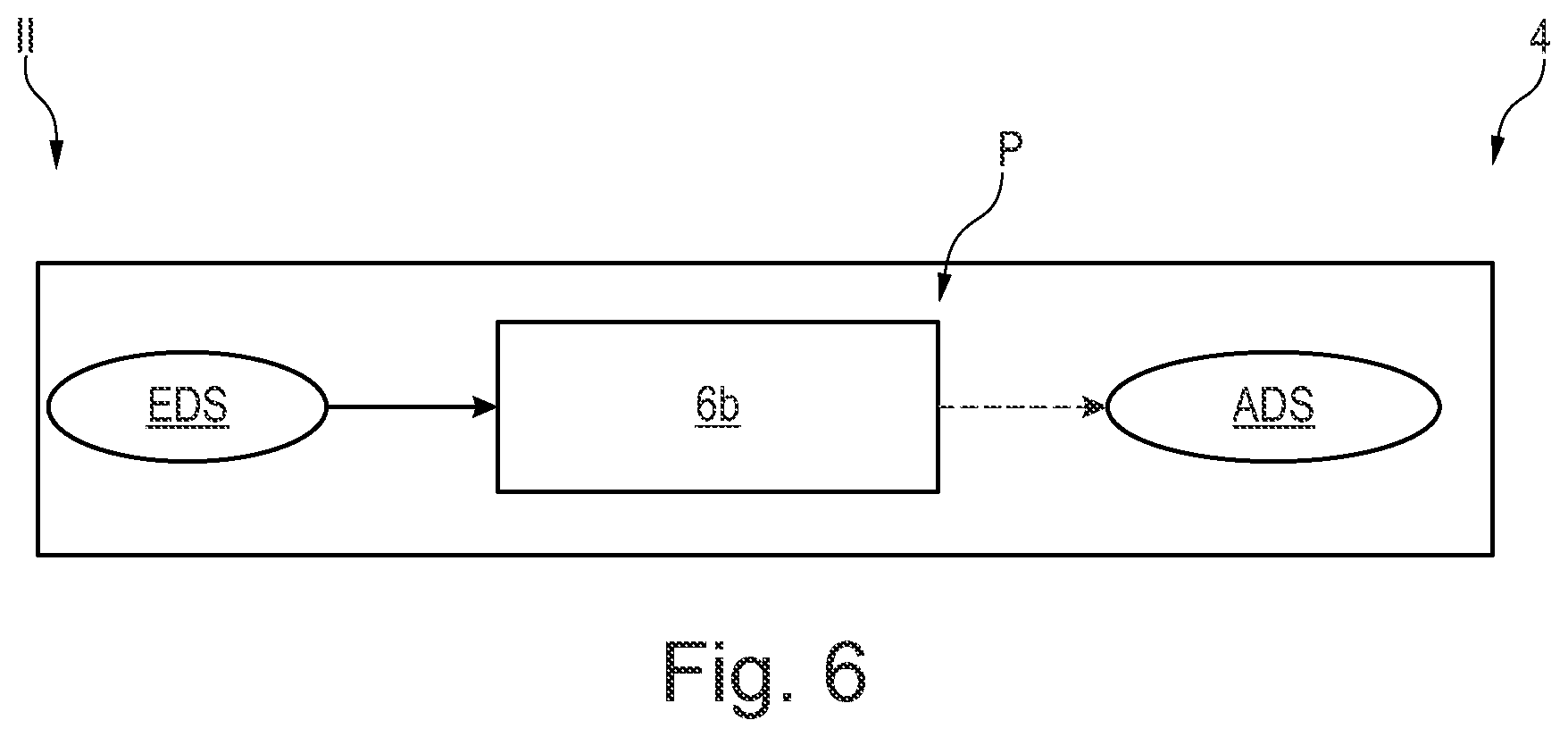 Patent US12468870 Figure 6 – Method and system for carrying out a simulation