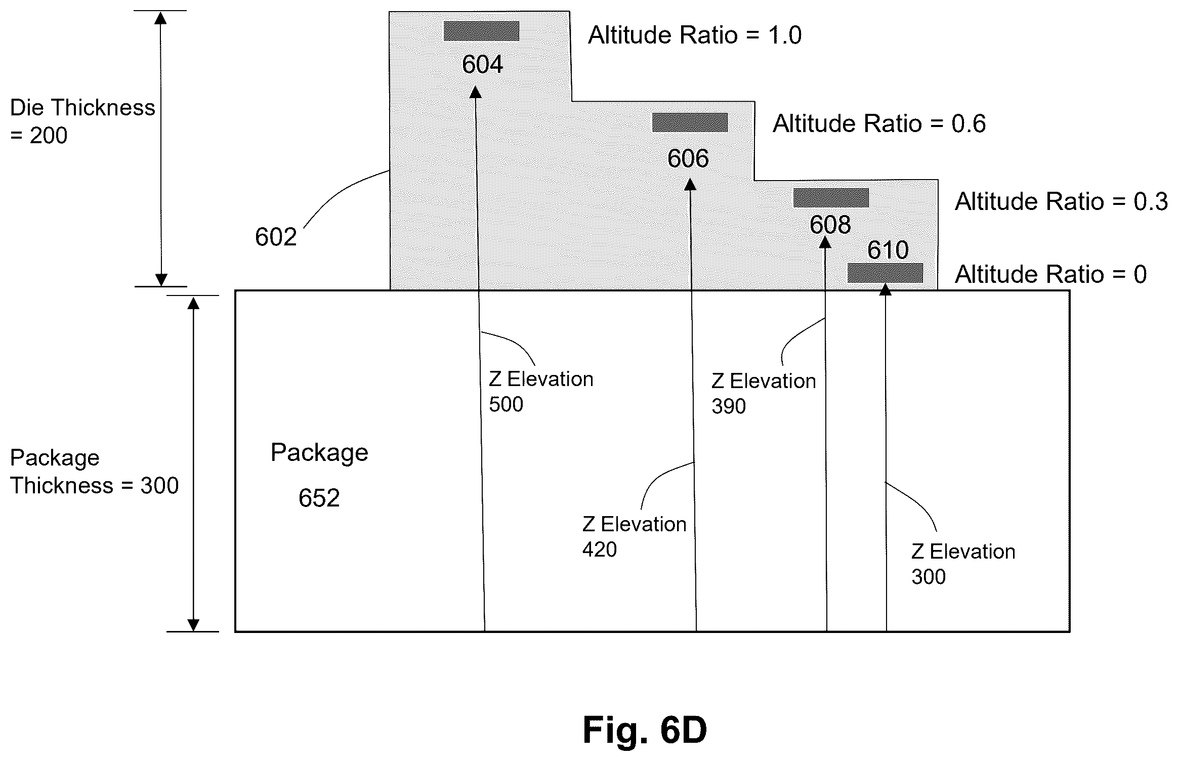 Patent US12468875 Figure 13 – Method and system to implement altitude based I/O re-layering for electronic and photonic designs