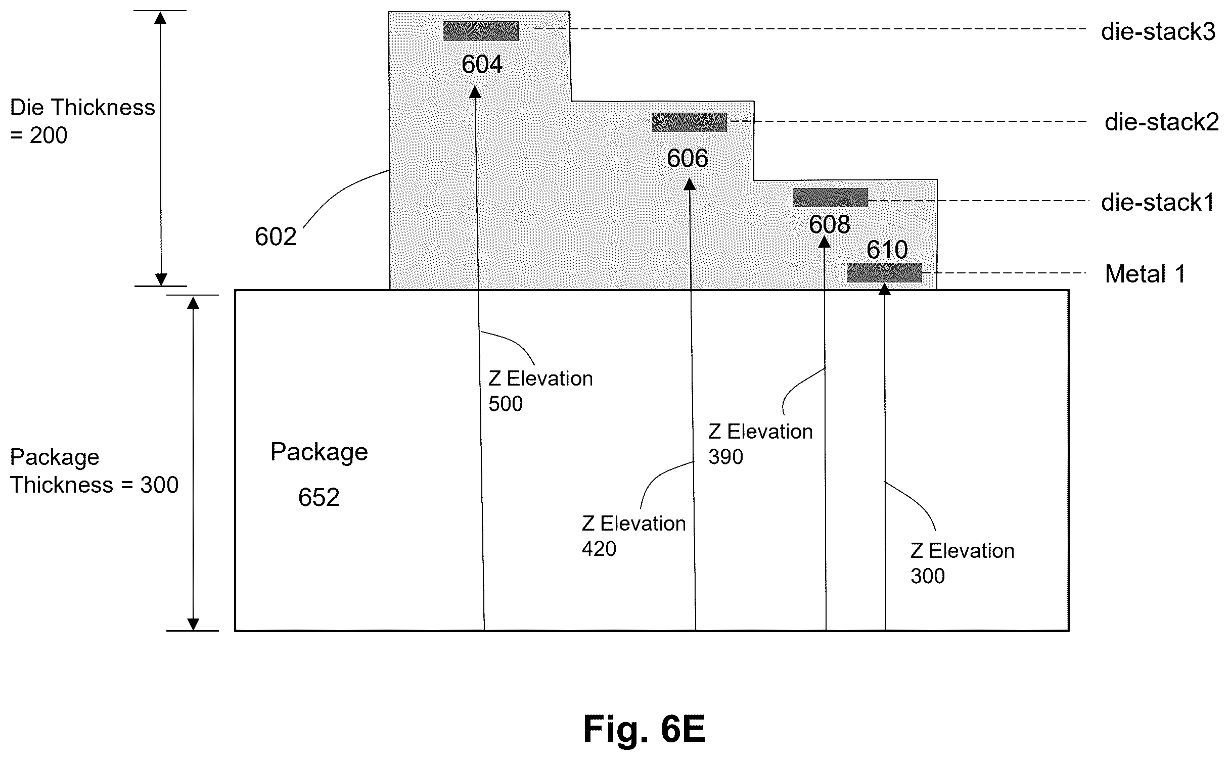 Patent US12468875 Figure 14 – Method and system to implement altitude based I/O re-layering for electronic and photonic designs