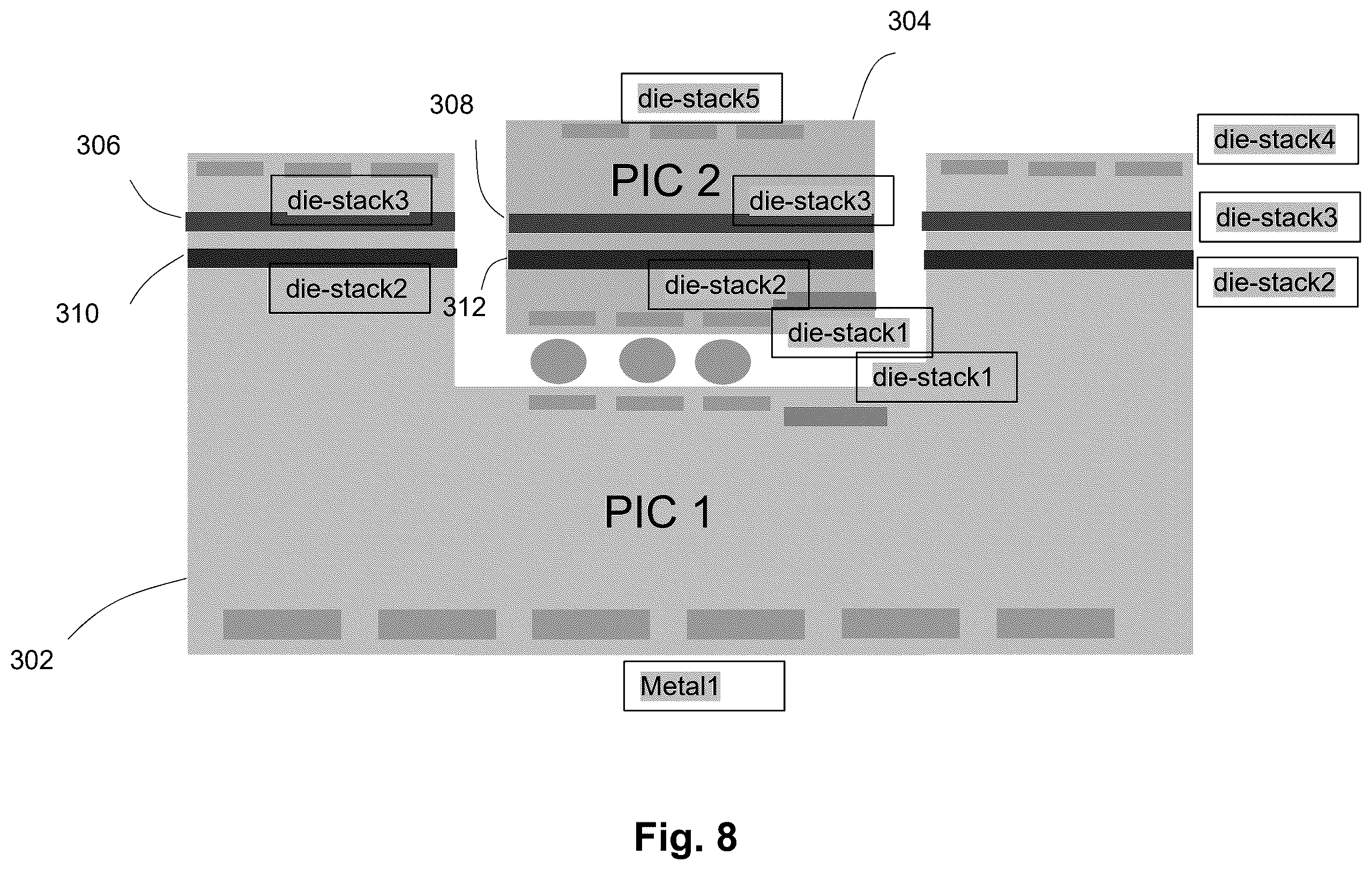 Patent US12468875 Figure 18 – Method and system to implement altitude based I/O re-layering for electronic and photonic designs