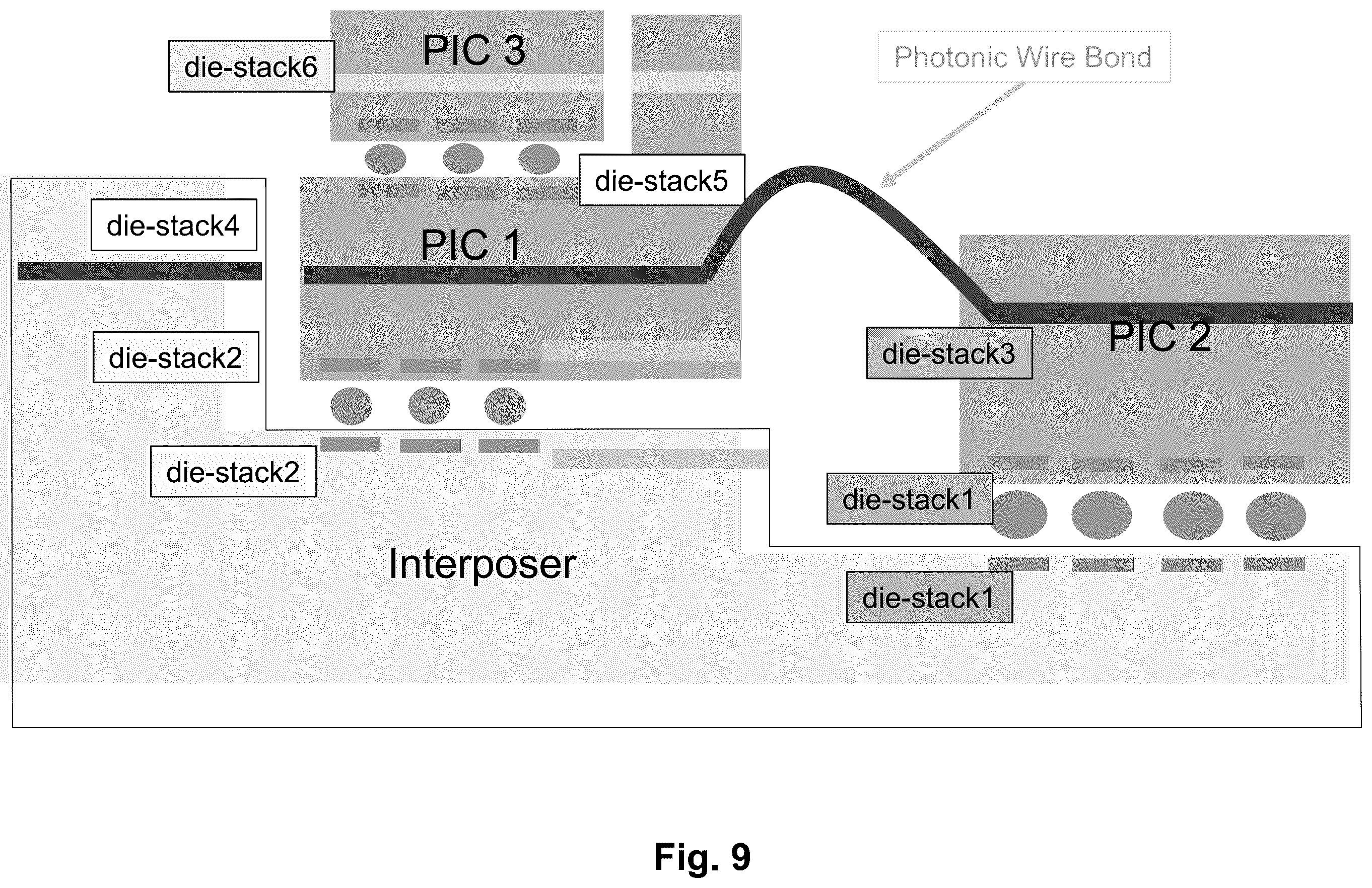 Patent US12468875 Figure 19 – Method and system to implement altitude based I/O re-layering for electronic and photonic designs