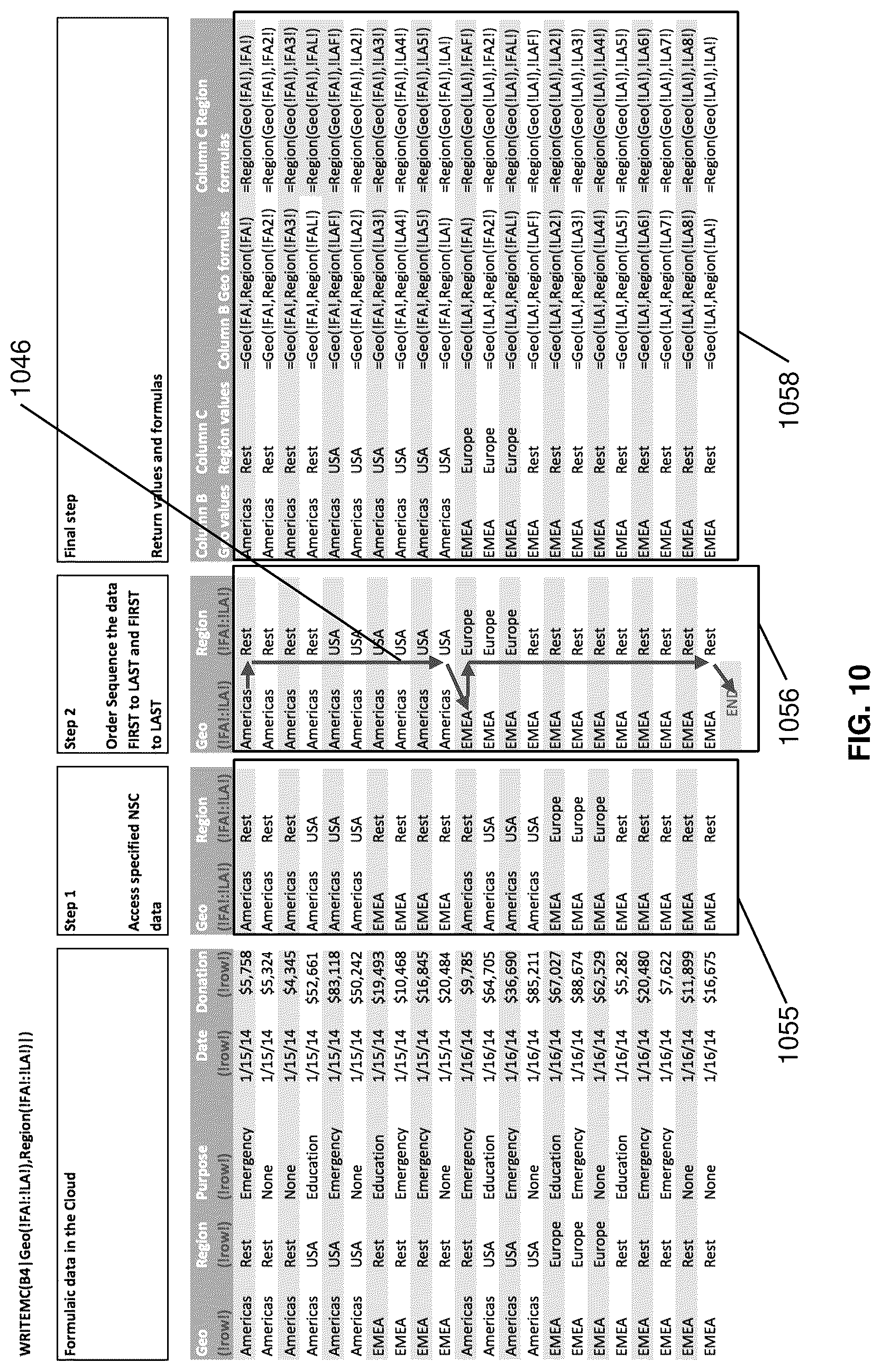 Patent US12468881 Figure 10 – Methods and systems for connecting a spreadsheet to external data sources with ordered formulaic use of data retrieved