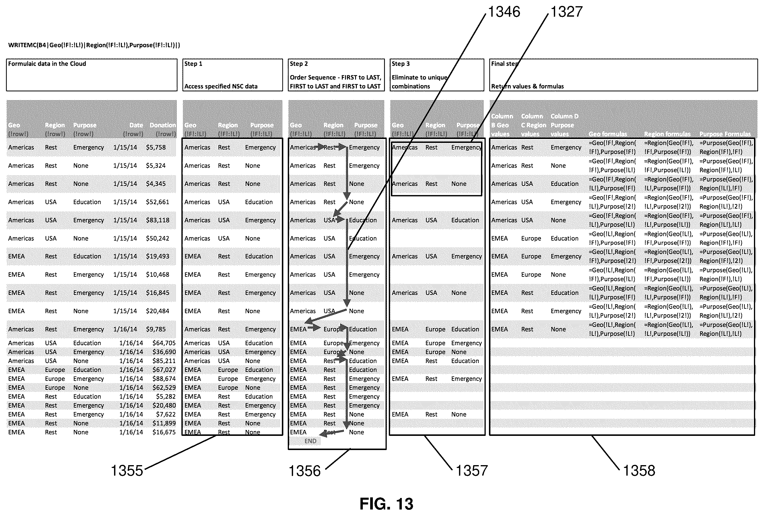 Patent US12468881 Figure 13 – Methods and systems for connecting a spreadsheet to external data sources with ordered formulaic use of data retrieved