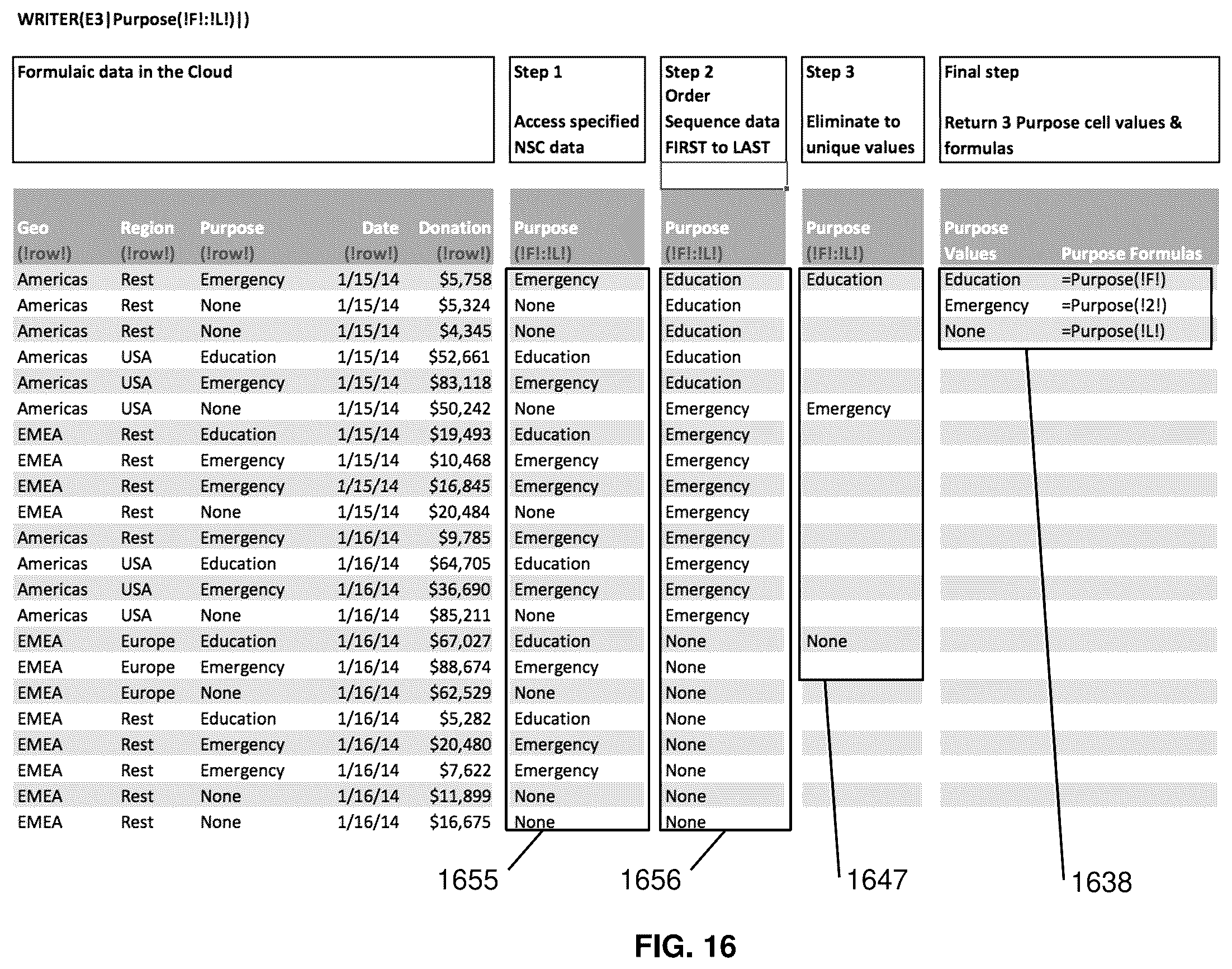 Patent US12468881 Figure 16 – Methods and systems for connecting a spreadsheet to external data sources with ordered formulaic use of data retrieved