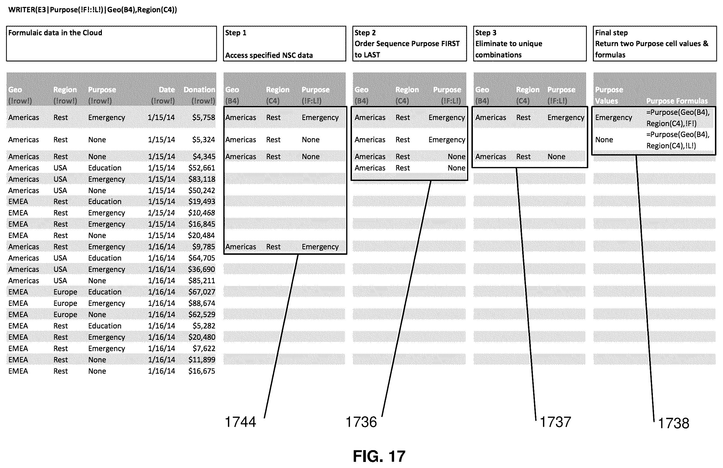 Patent US12468881 Figure 17 – Methods and systems for connecting a spreadsheet to external data sources with ordered formulaic use of data retrieved