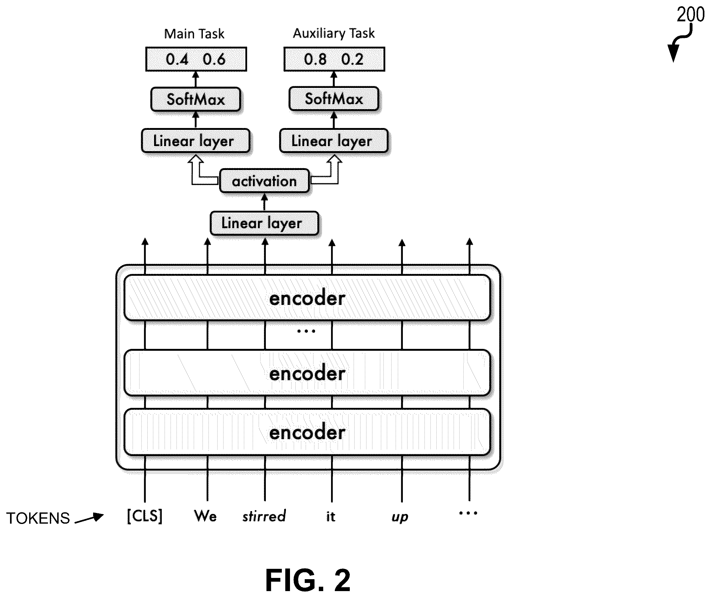 Patent US12468887 Figure 2 – Machine learning-based metaphor detection