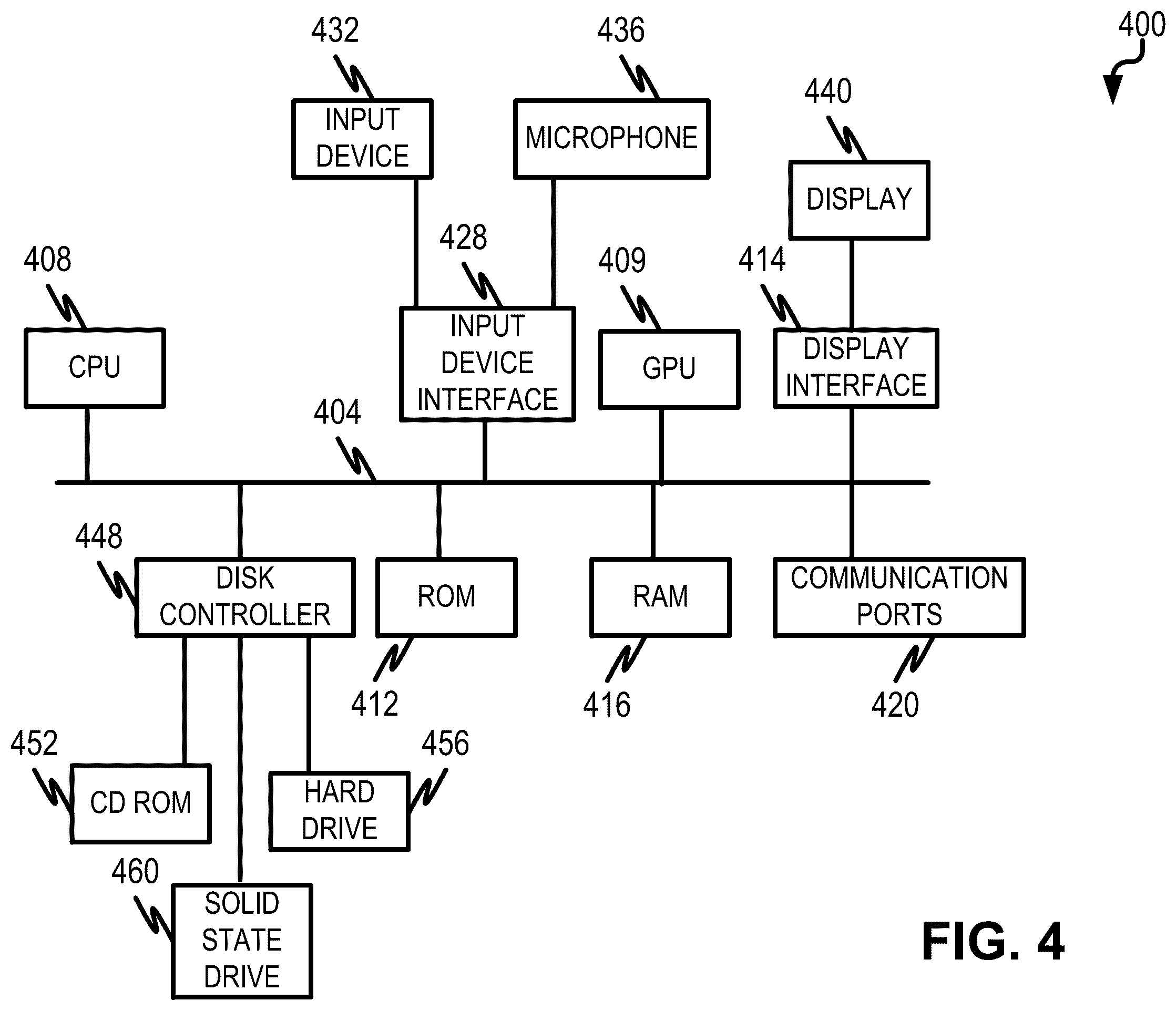 Patent US12468887 Figure 4 – Machine learning-based metaphor detection