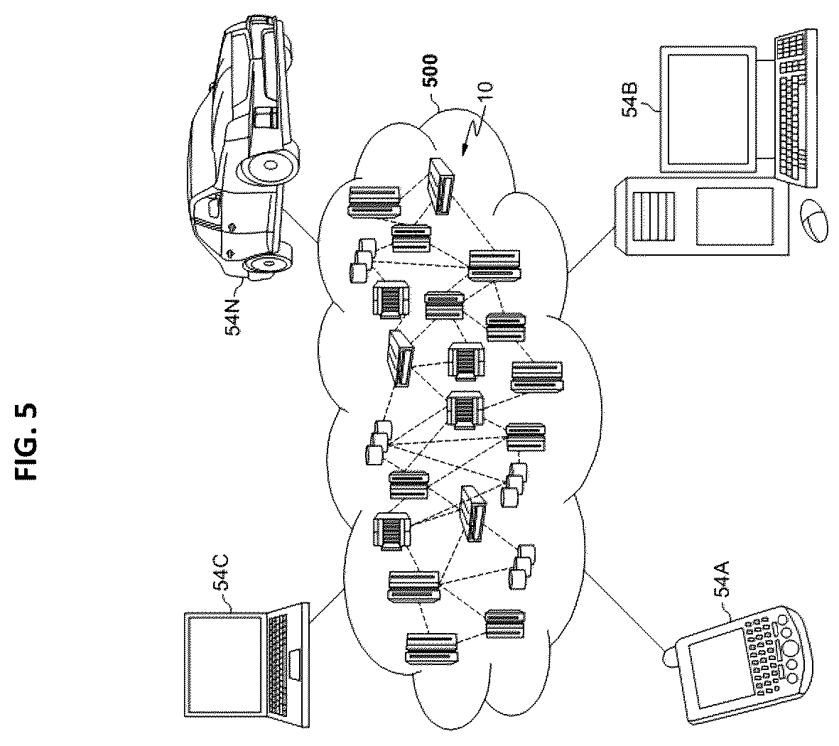 Patent US12468889 Figure 5 – Multi-task self-training for character gender identification