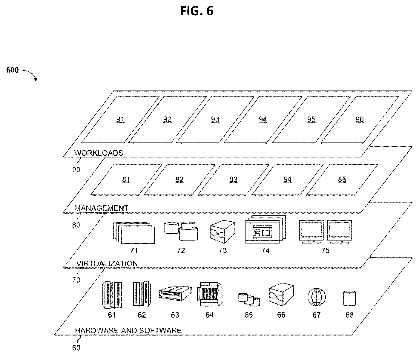 Patent US12468889 Figure 6 – Multi-task self-training for character gender identification
