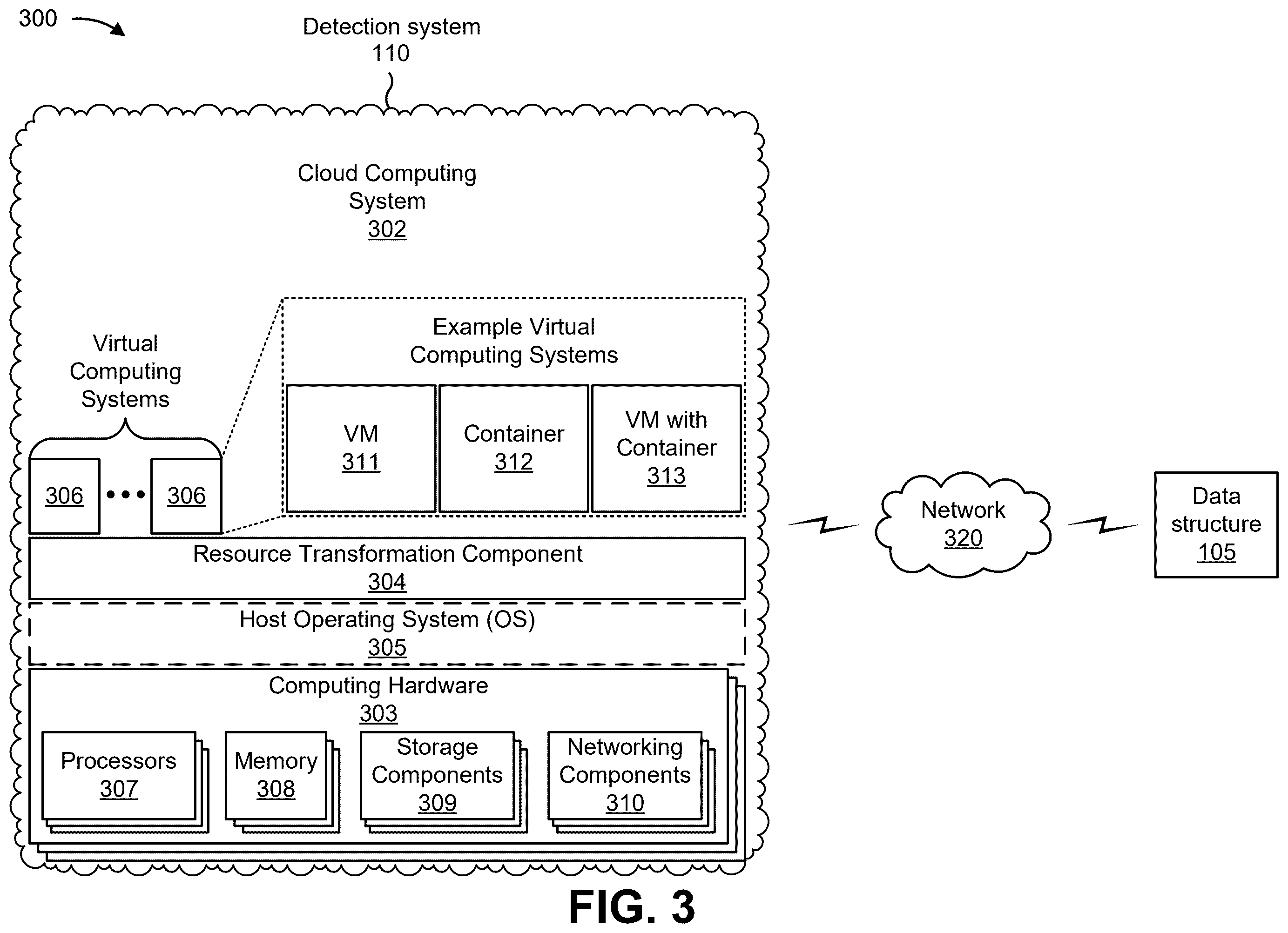 Patent US12468891 Figure 10 – Systems and methods for utilizing a machine learning model for sentence boundary detection