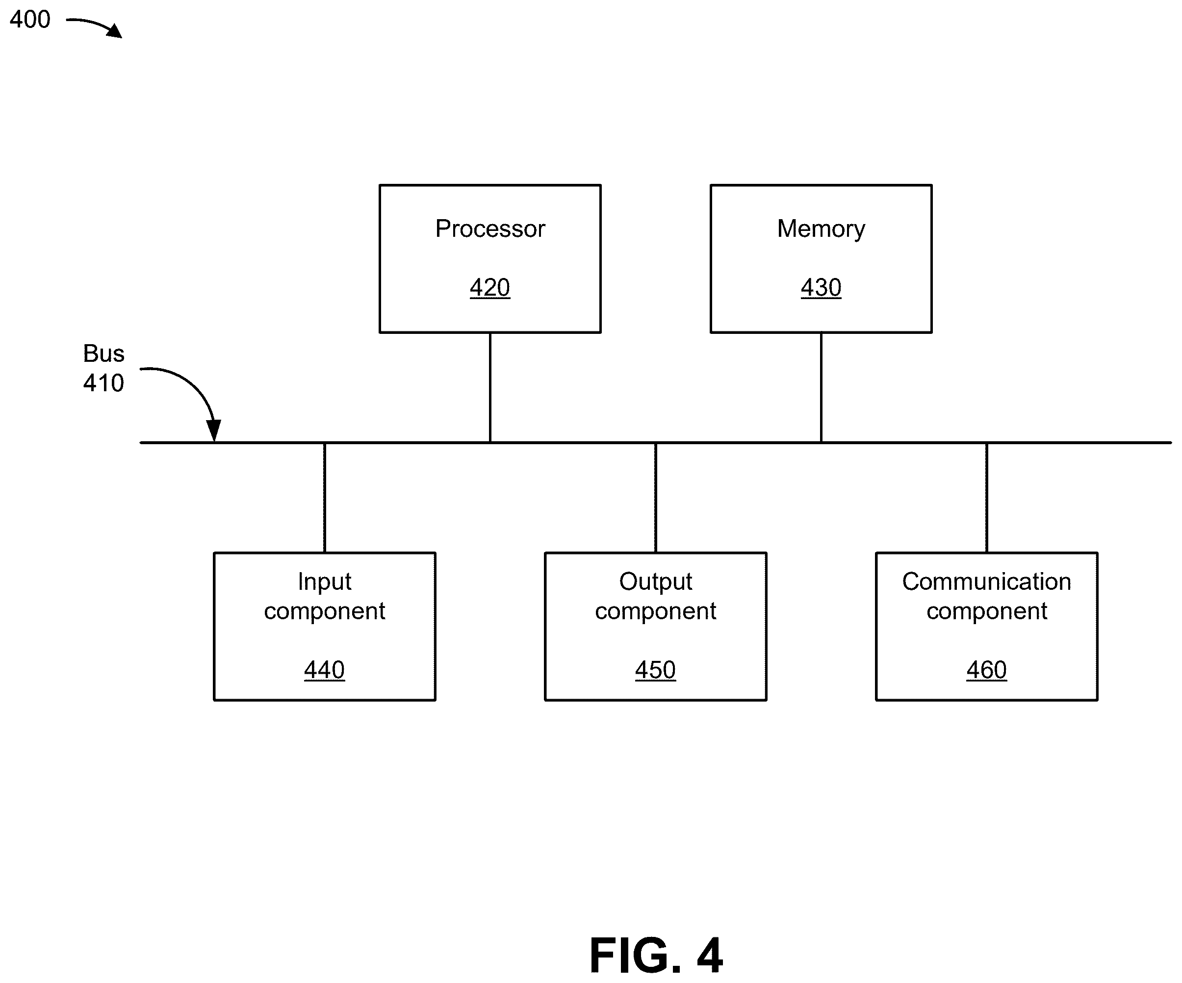 Patent US12468891 Figure 11 – Systems and methods for utilizing a machine learning model for sentence boundary detection