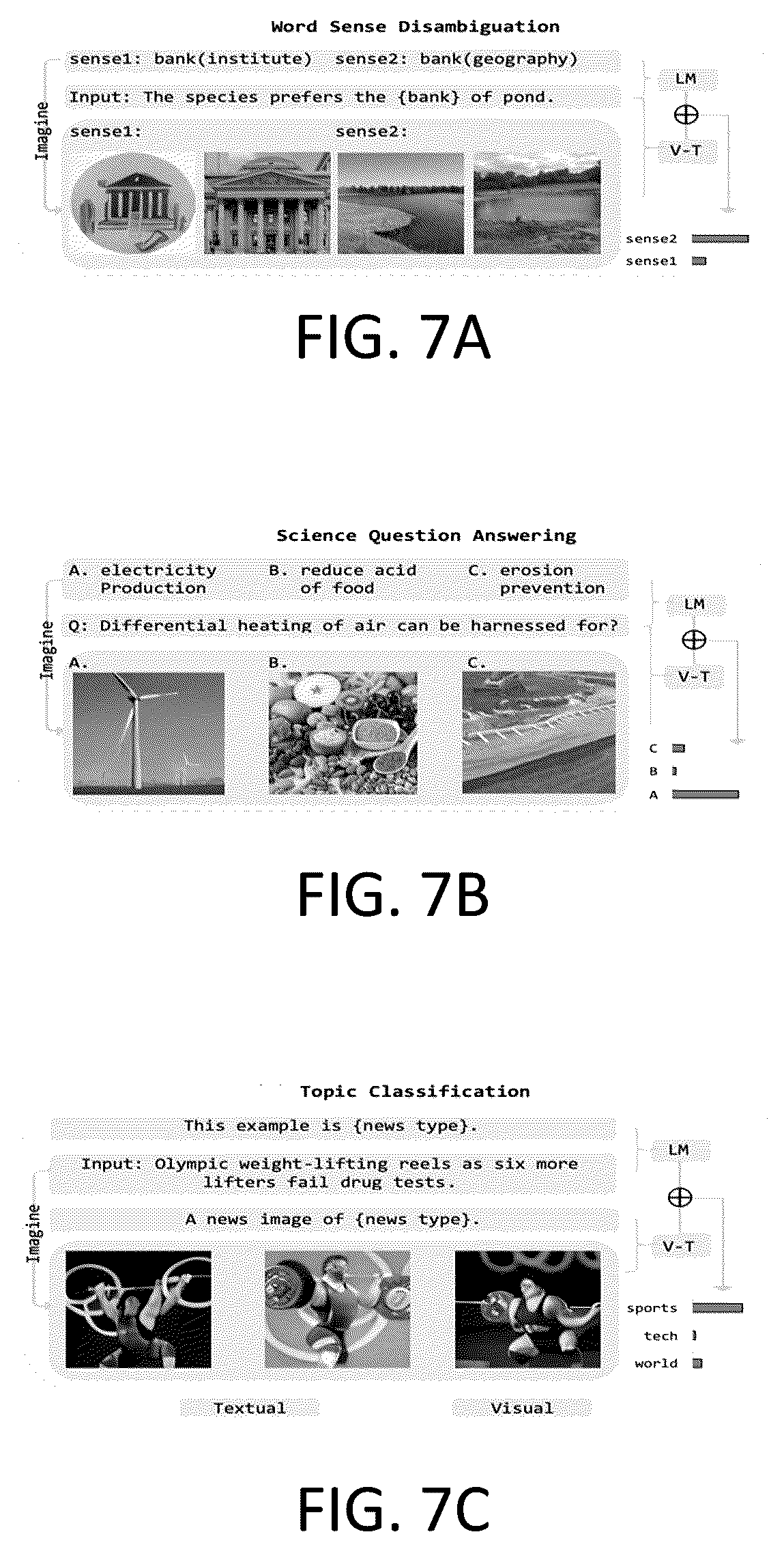 Patent US12468896 Figure 10 – Method and apparatus for zero-shot natural language processing using visual imagination