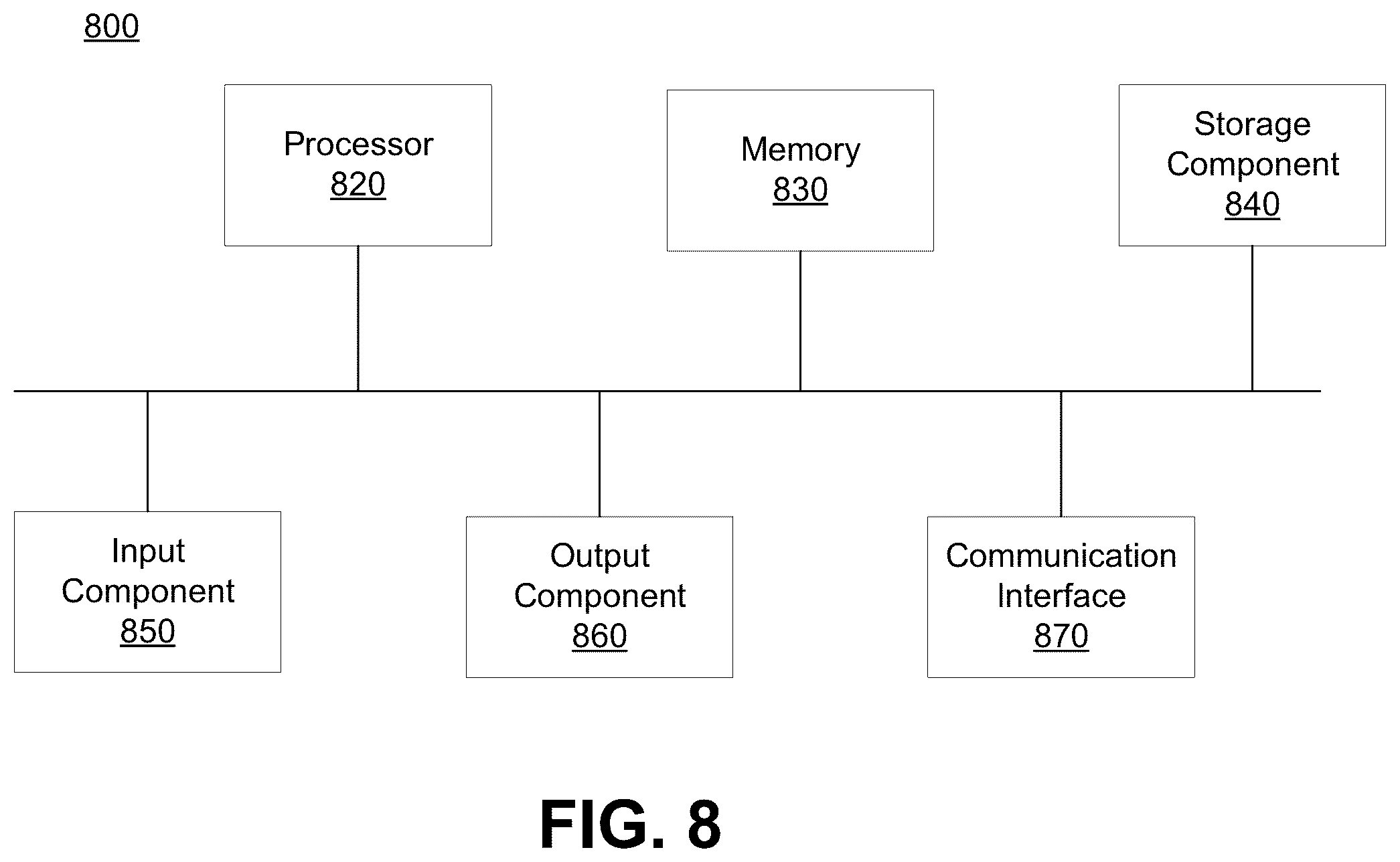 Patent US12468896 Figure 11 – Method and apparatus for zero-shot natural language processing using visual imagination
