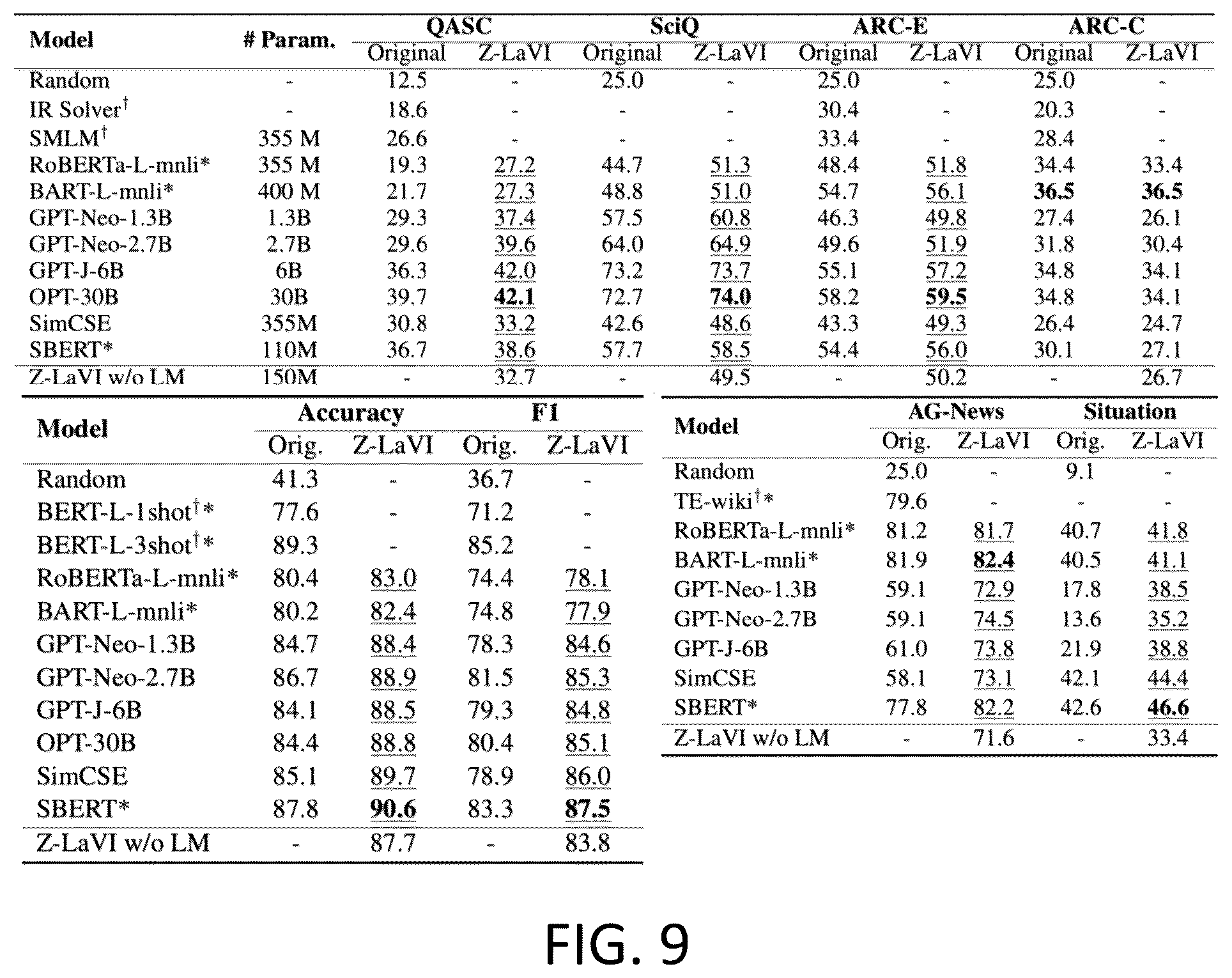 Patent US12468896 Figure 12 – Method and apparatus for zero-shot natural language processing using visual imagination