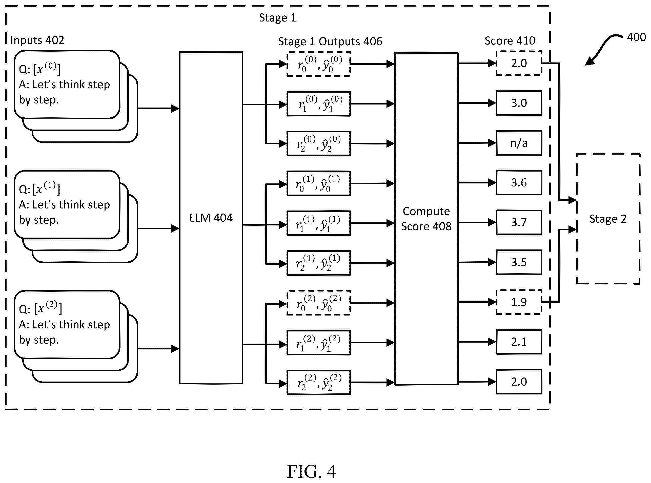 Patent US12468897 Figure 4 – Self-improving LLMs through consistency-based self-generated demonstrations