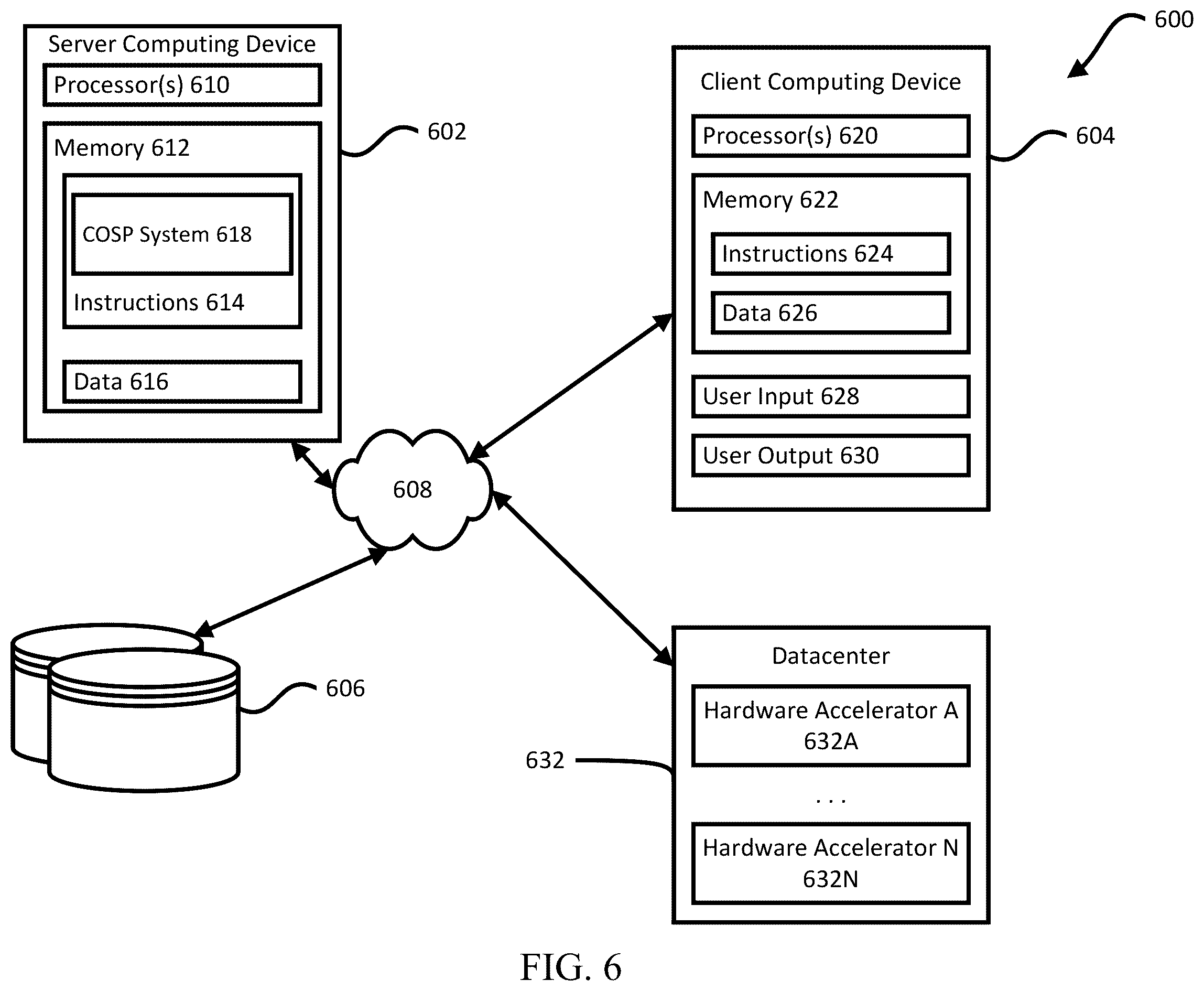 Patent US12468897 Figure 6 – Self-improving LLMs through consistency-based self-generated demonstrations