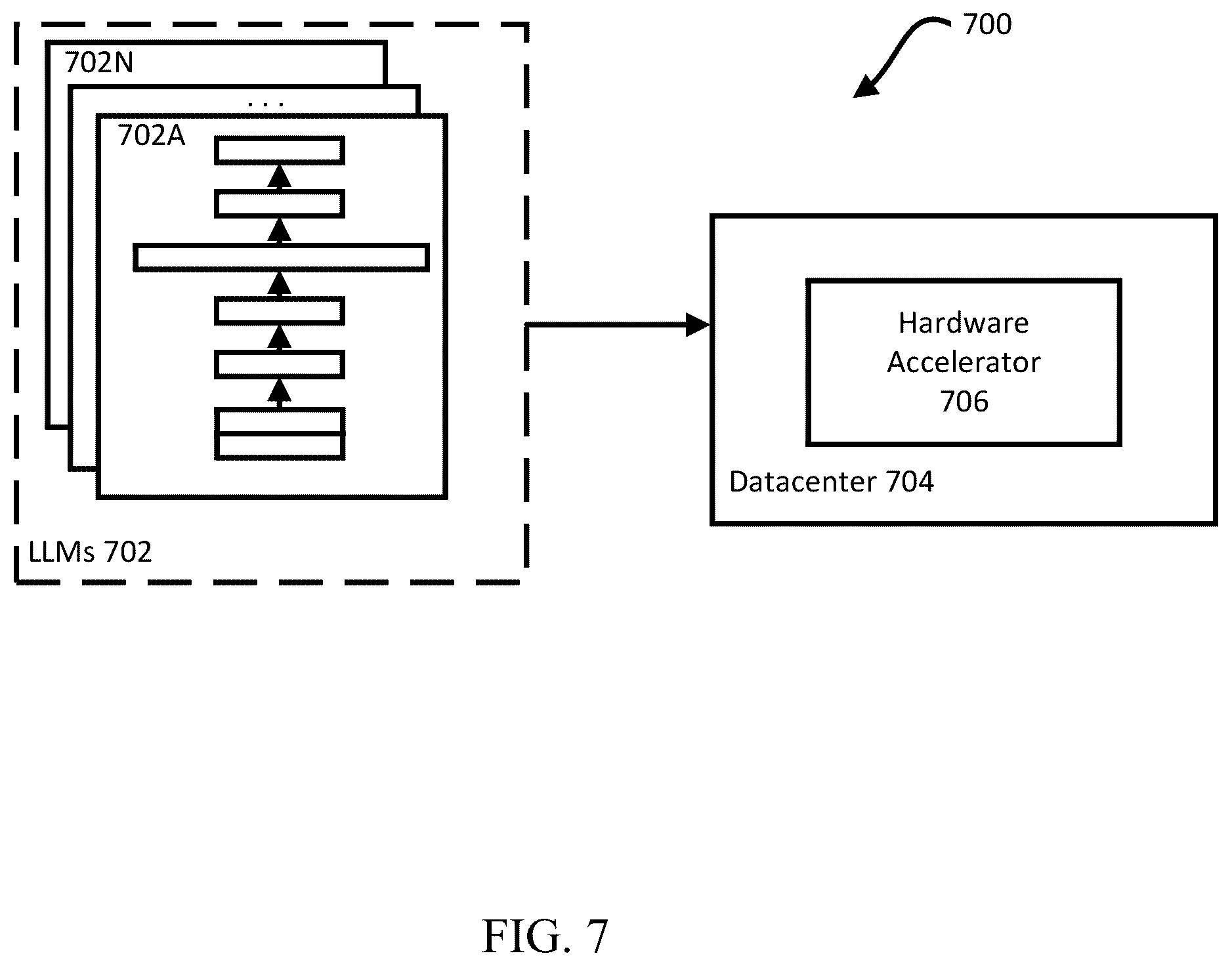 Patent US12468897 Figure 7 – Self-improving LLMs through consistency-based self-generated demonstrations