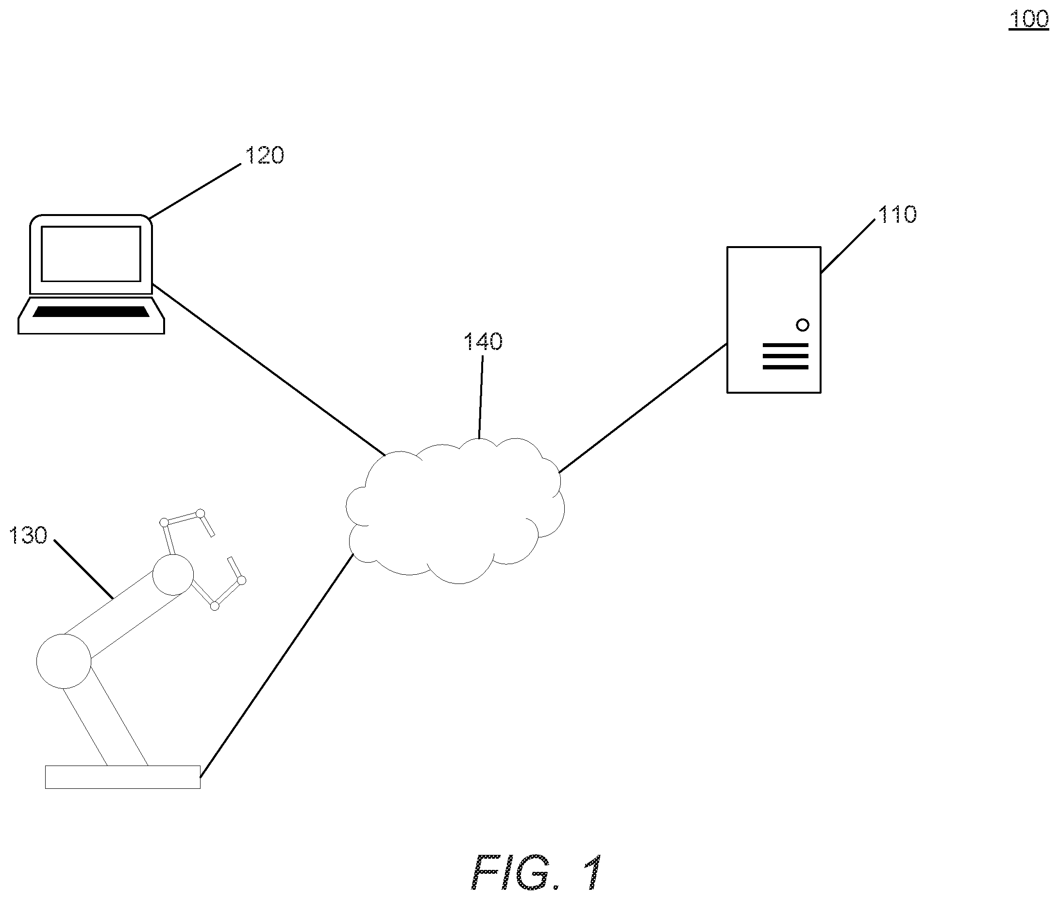 Patent US12468902 Figure 1 – Systems and methods for automated response to natural language instructions