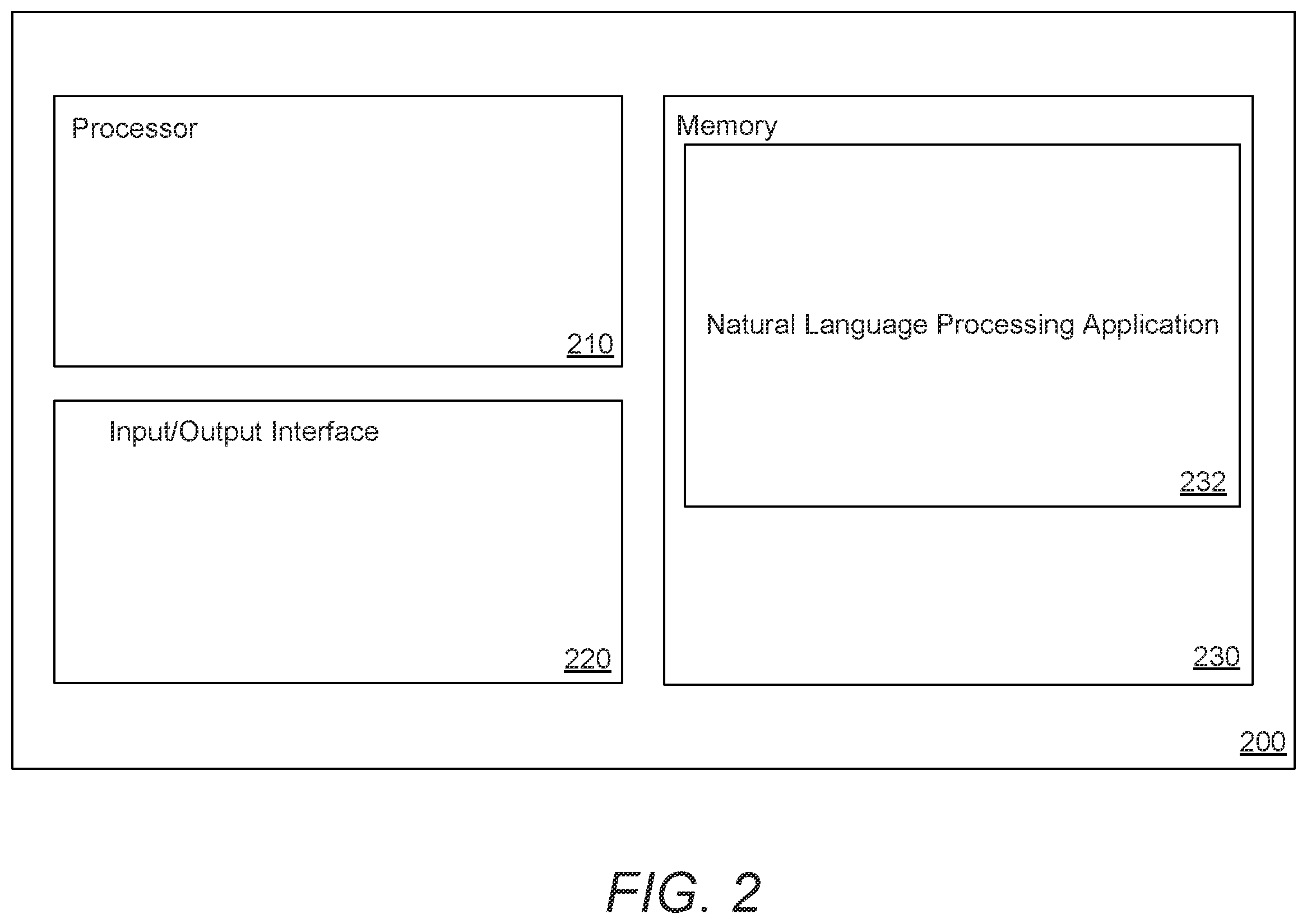 Patent US12468902 Figure 2 – Systems and methods for automated response to natural language instructions