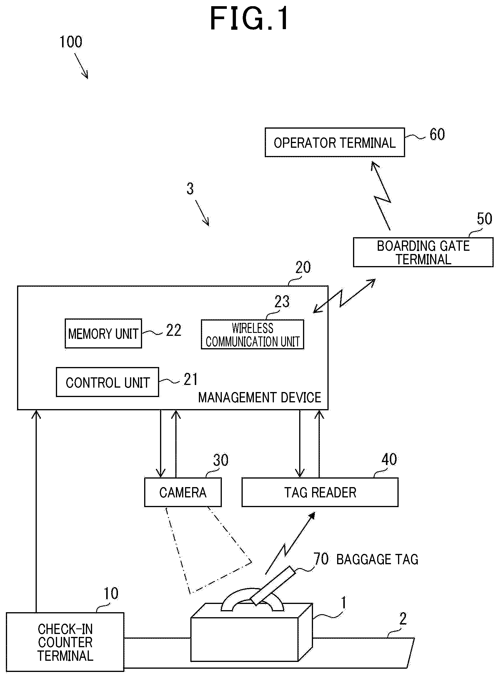 Patent US12468906 — Baggage search method and a baggage information management system — Figure 1