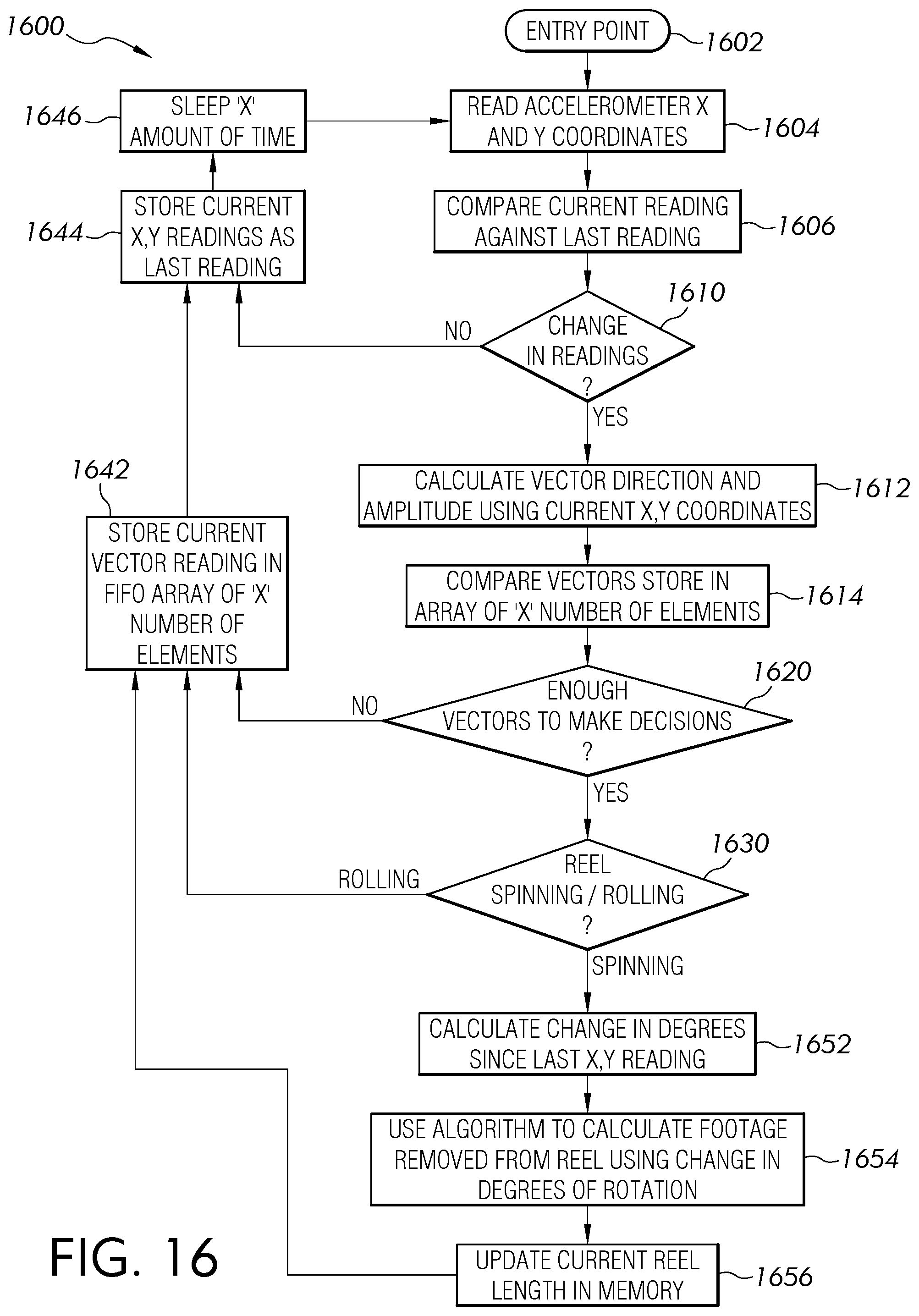 Patent US12468907 Figure 10 – Modular material tracking system and method