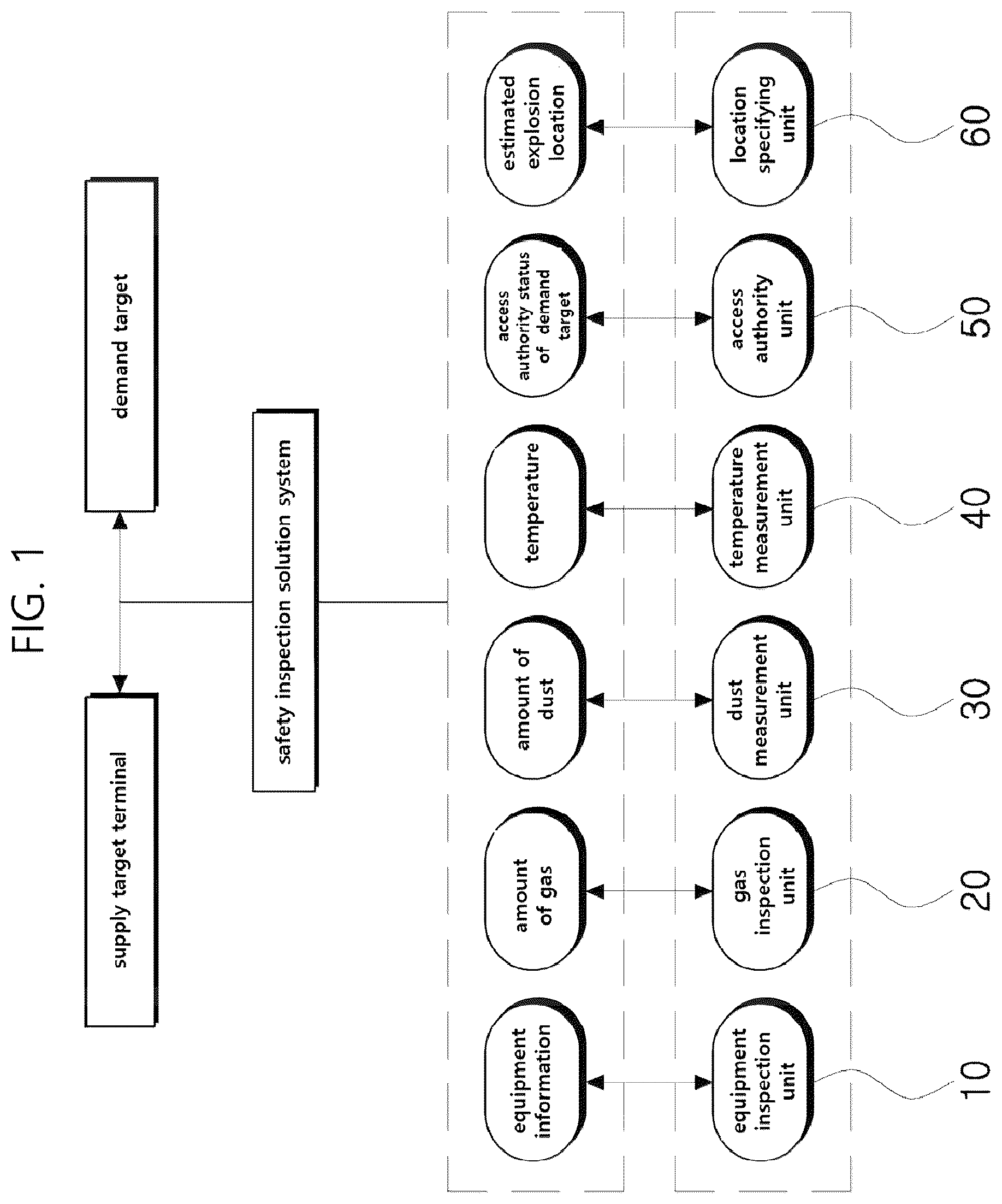 Patent US12468908 Figure 1 – Safety inspection solution for explosion proof diagnosis