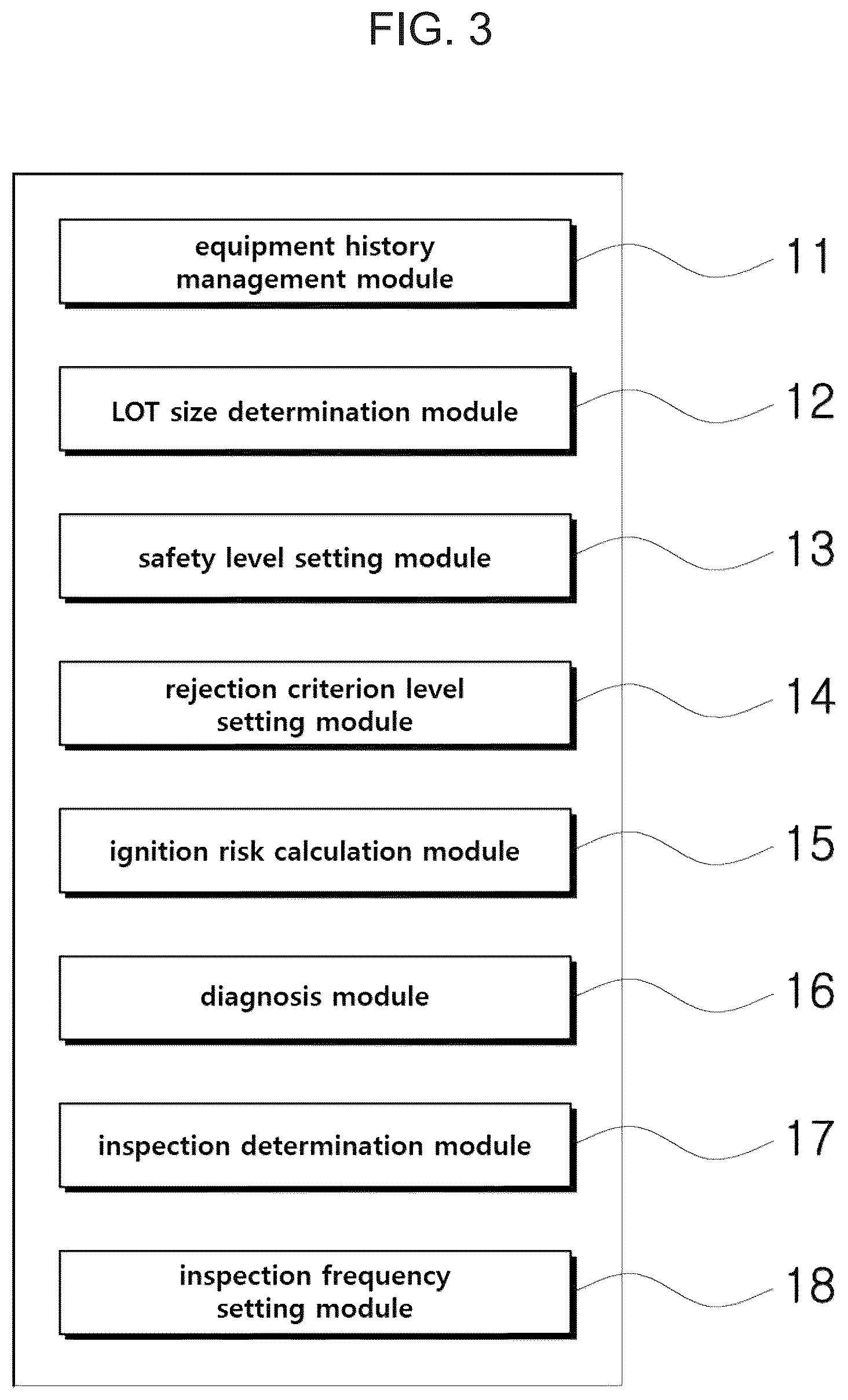 Patent US12468908 Figure 3 – Safety inspection solution for explosion proof diagnosis