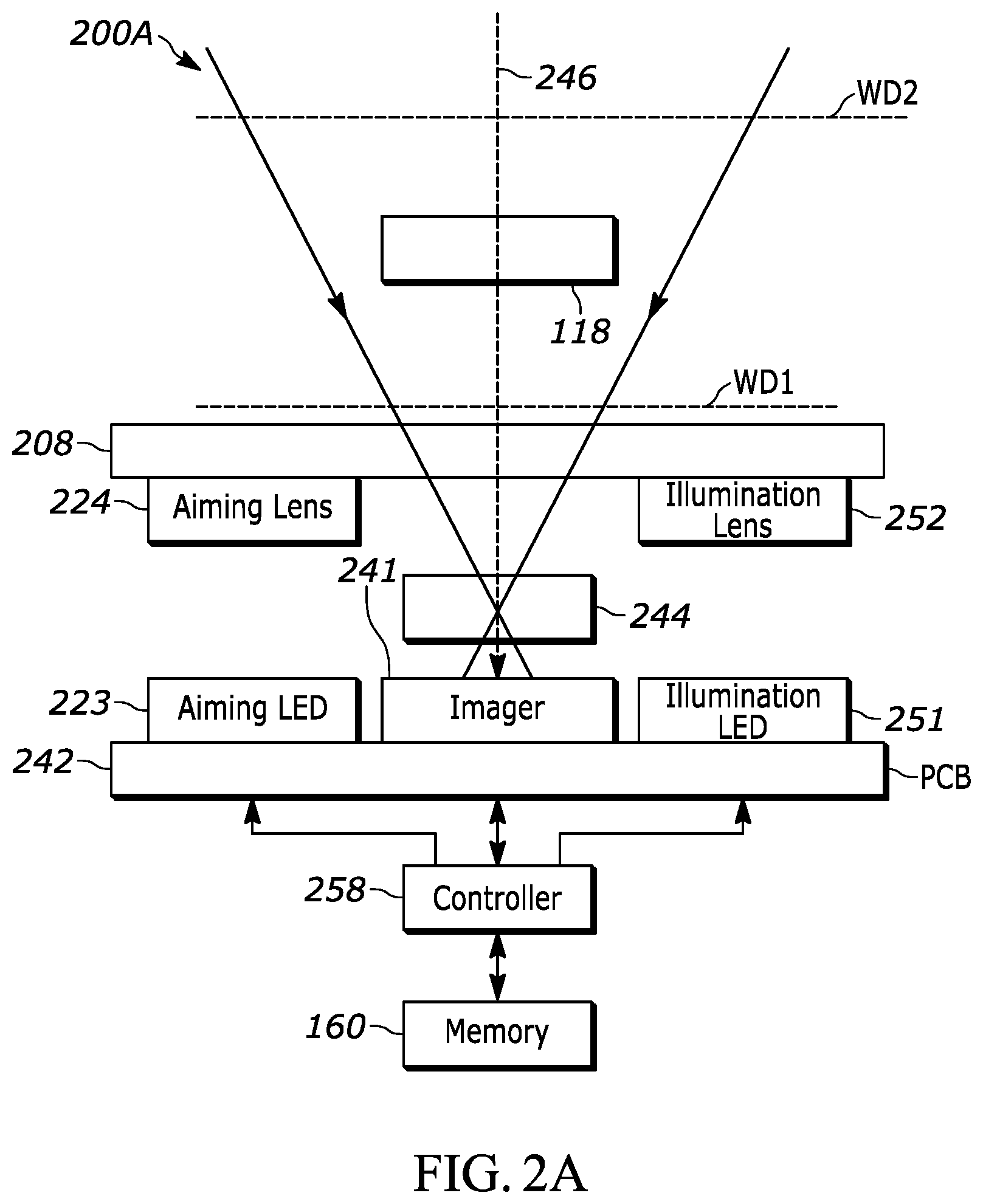 Patent US12468909 Figure 4 – Use of distance measurement to aid in vision applications in handheld scanner devices