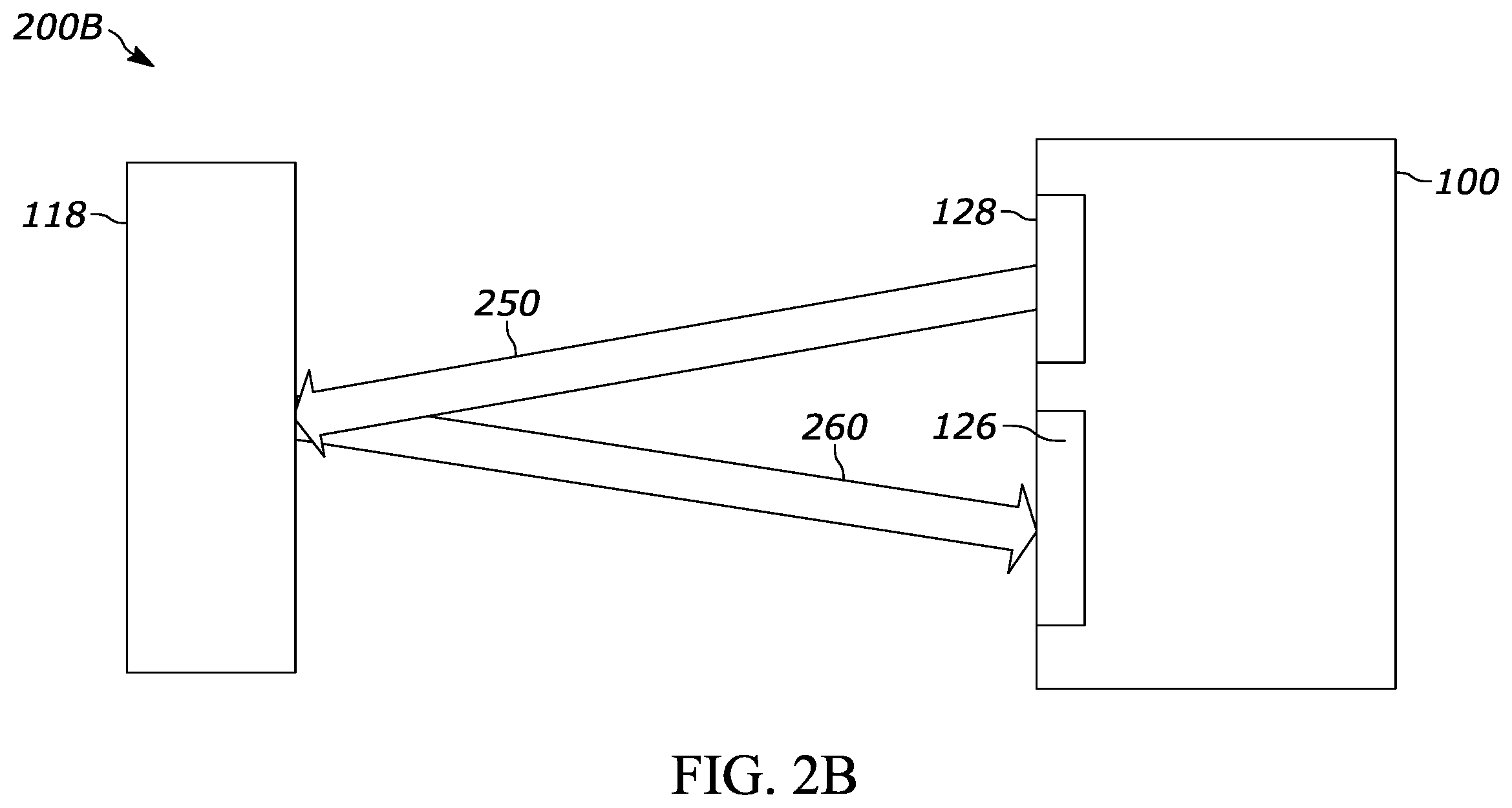 Patent US12468909 Figure 5 – Use of distance measurement to aid in vision applications in handheld scanner devices
