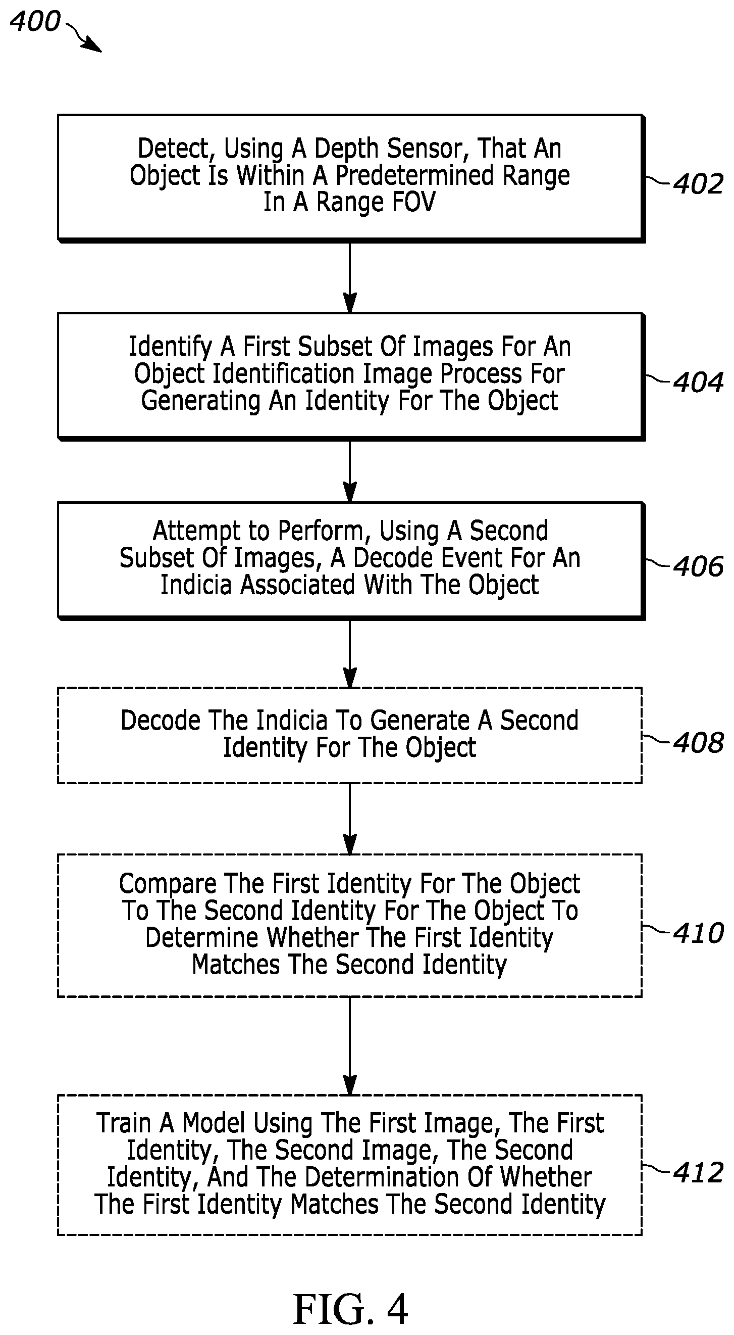 Patent US12468909 Figure 7 – Use of distance measurement to aid in vision applications in handheld scanner devices