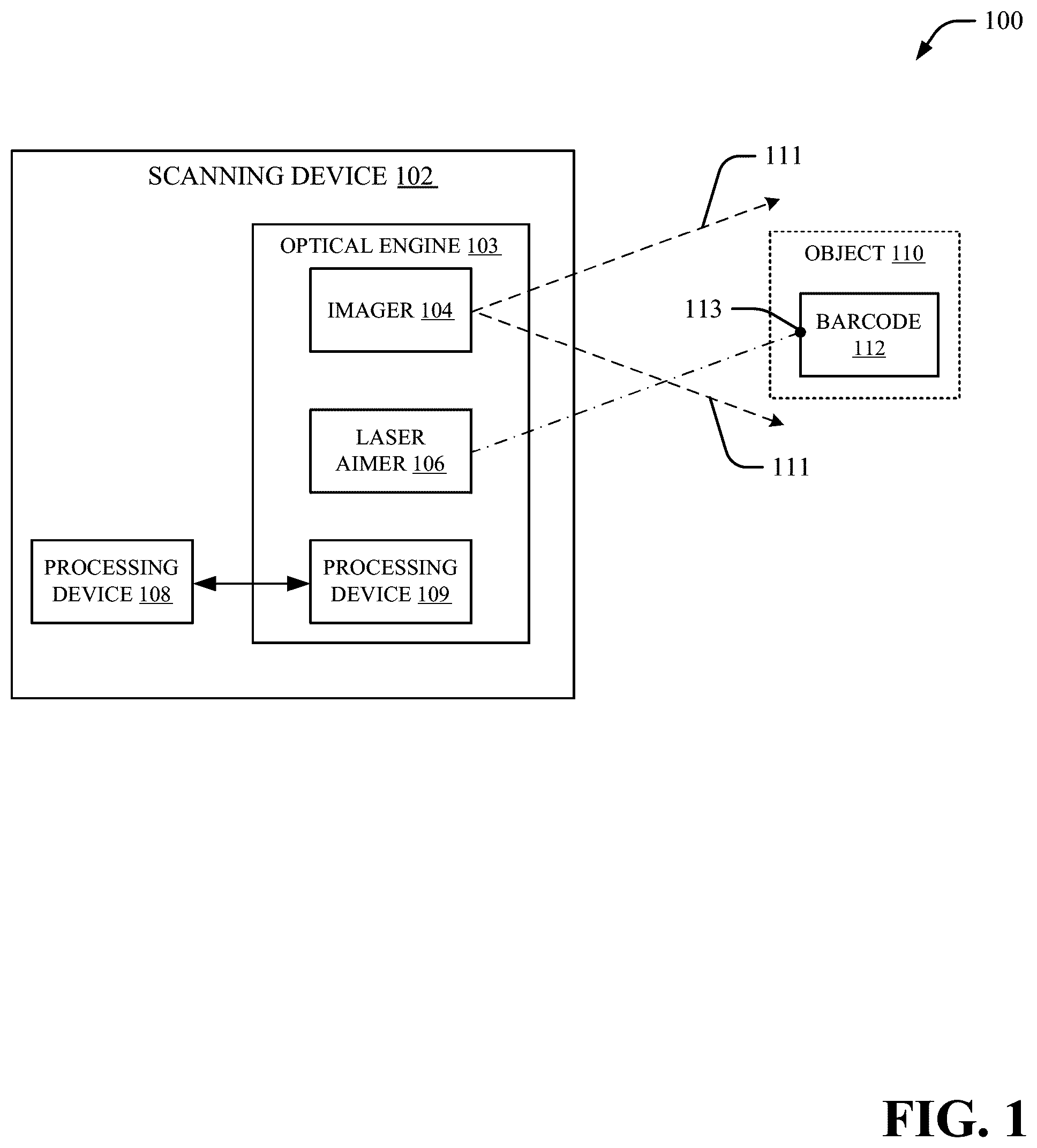 Patent US12468910 Figure 1 – Image processing for scanning devices based on laser aimer position