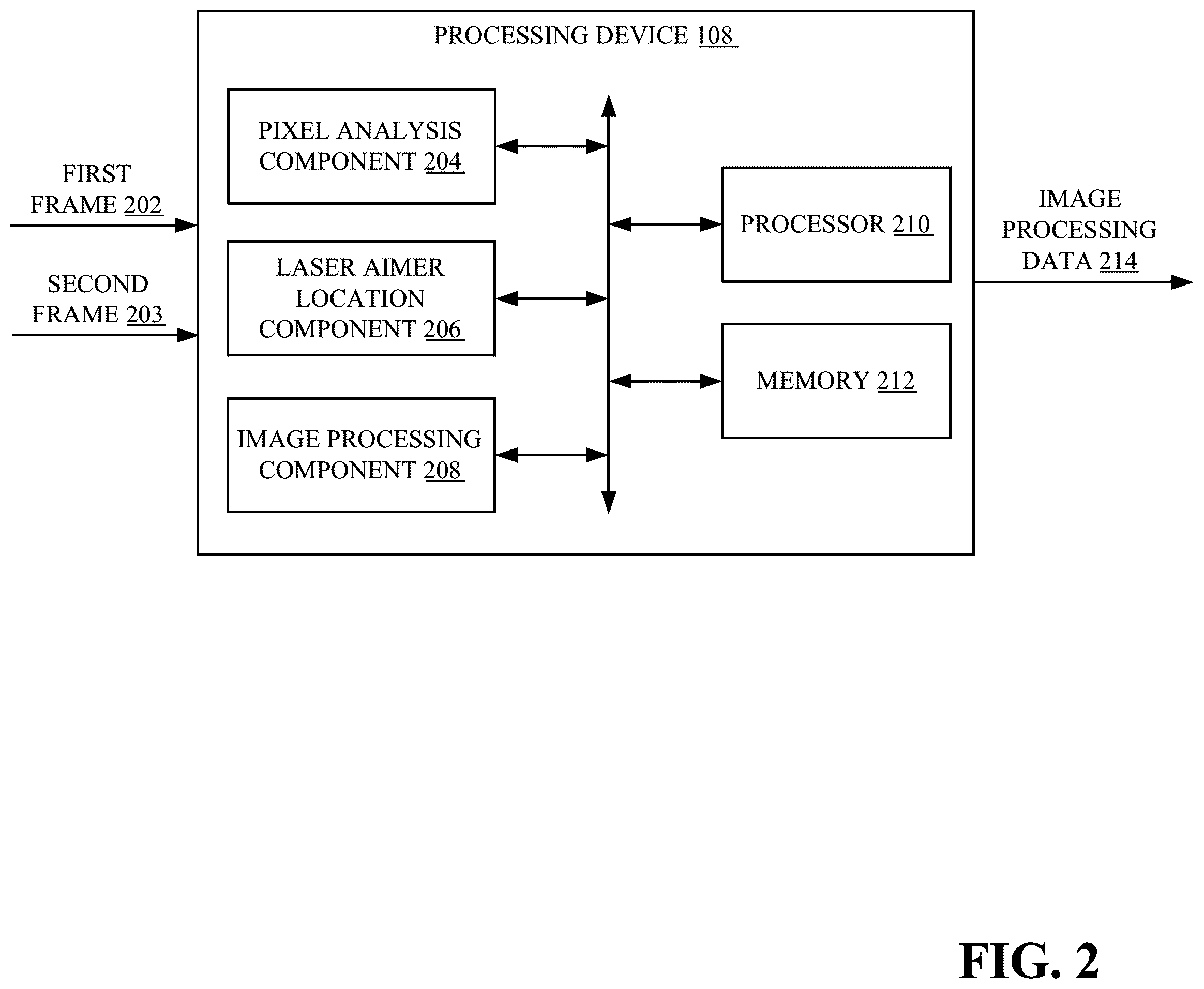 Patent US12468910 Figure 2 – Image processing for scanning devices based on laser aimer position