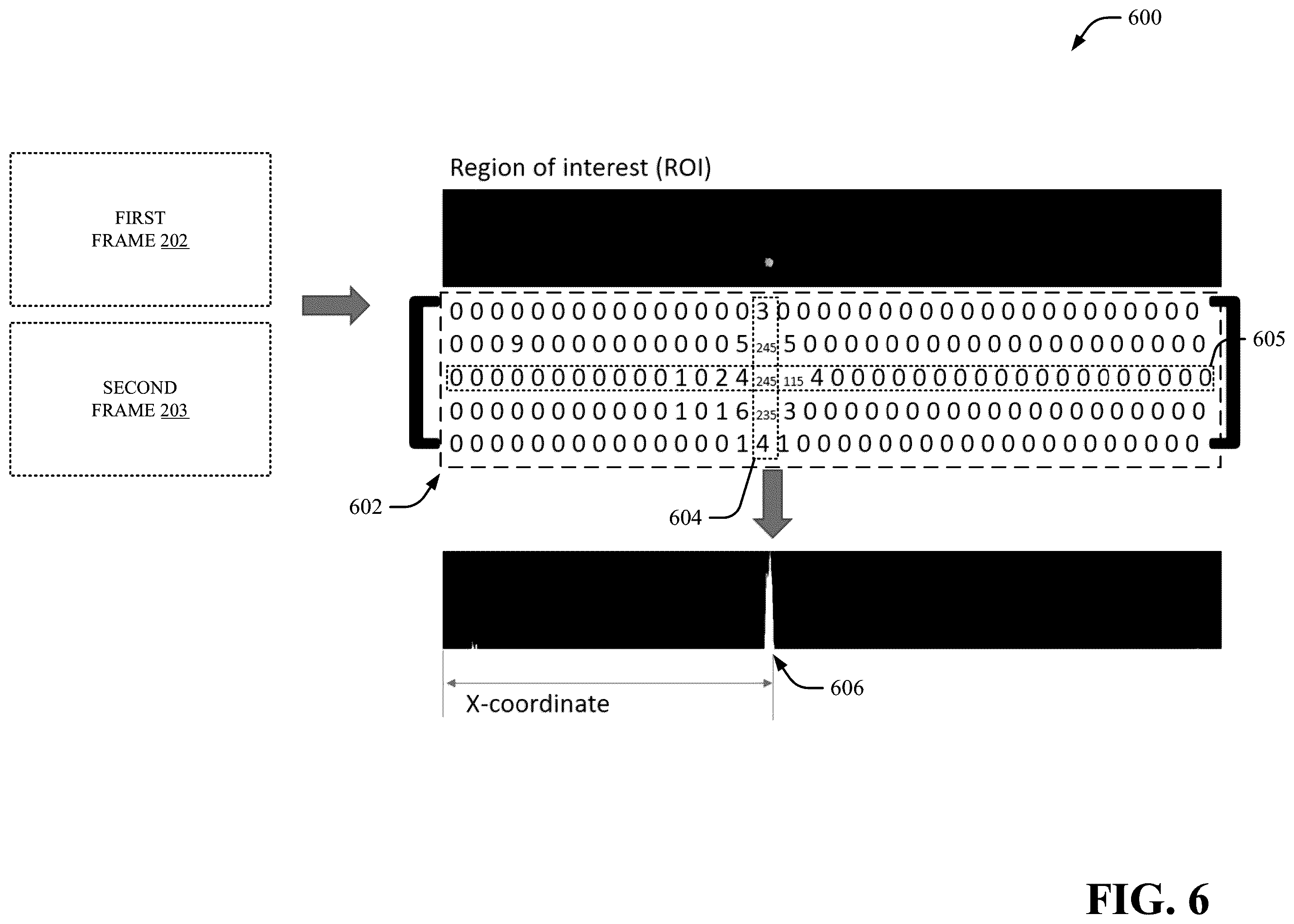 Patent US12468910 Figure 6 – Image processing for scanning devices based on laser aimer position